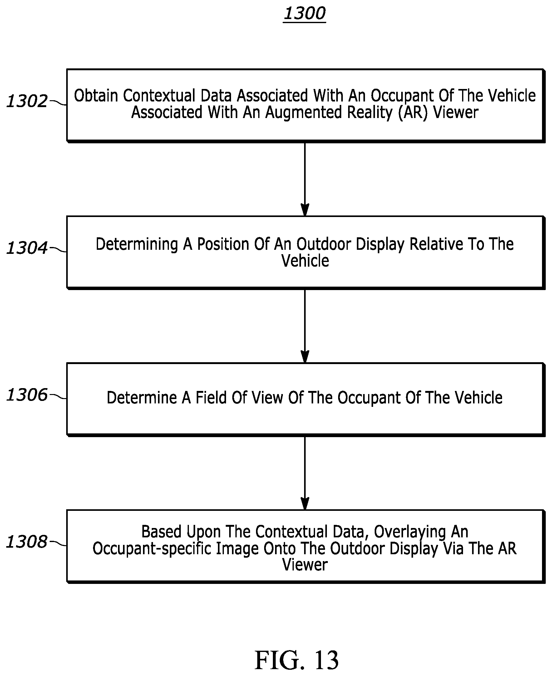 Patent US12311966 Figure 13 – Systems and methods for in-vehicle driver assistance via augmented reality