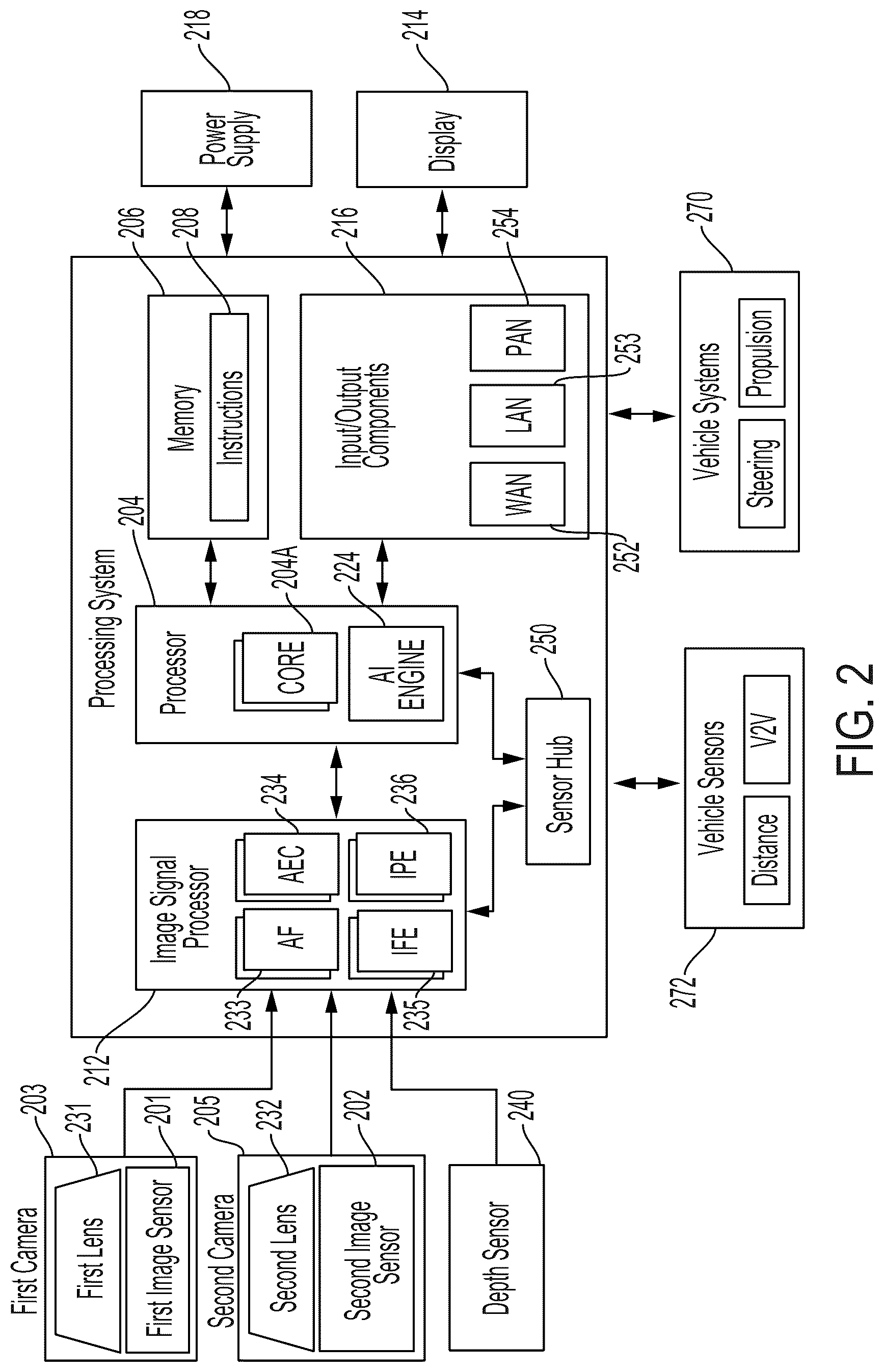 Patent US12311968 Figure 2 – Security systems for machine learning models