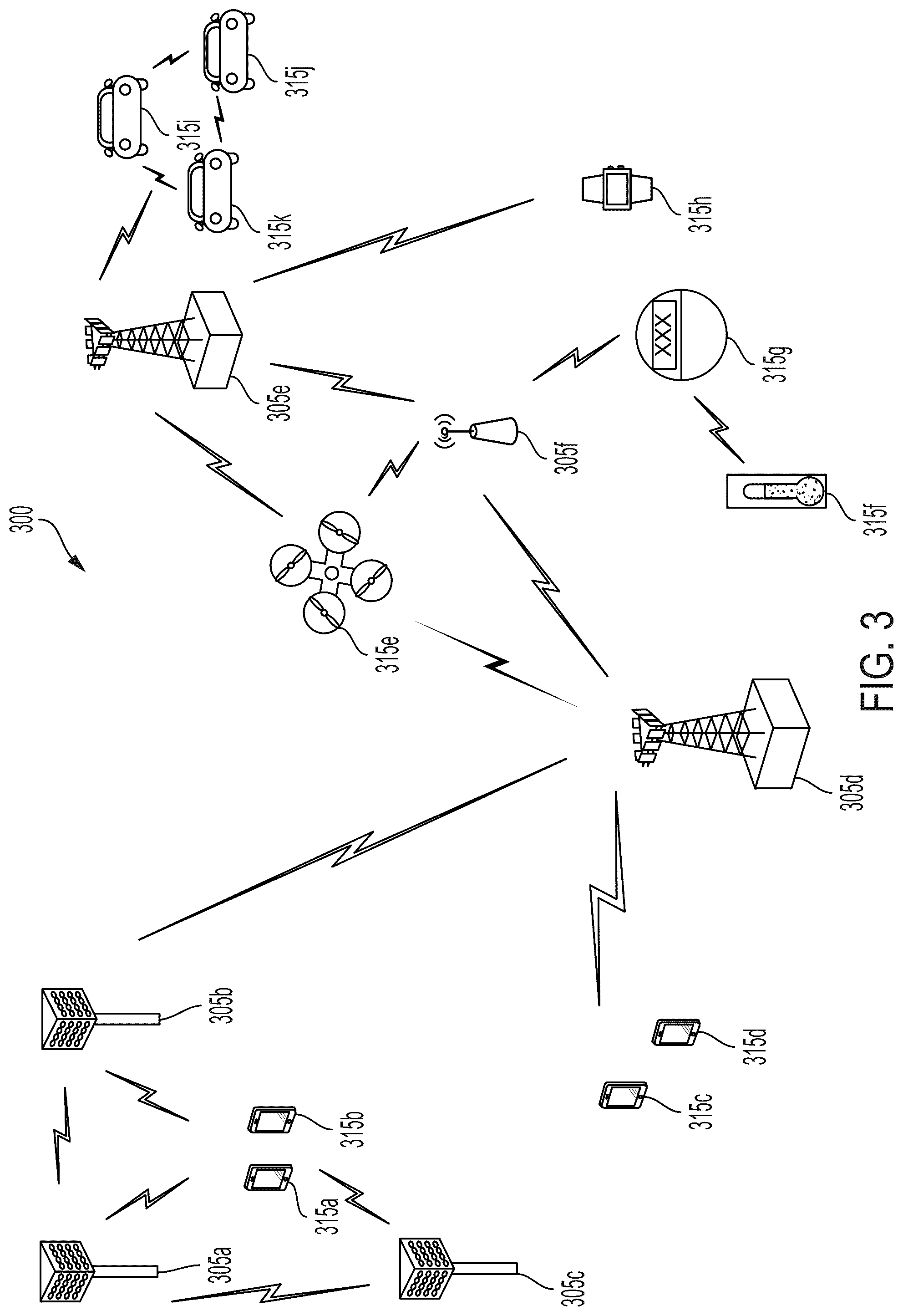 Patent US12311968 Figure 3 – Security systems for machine learning models