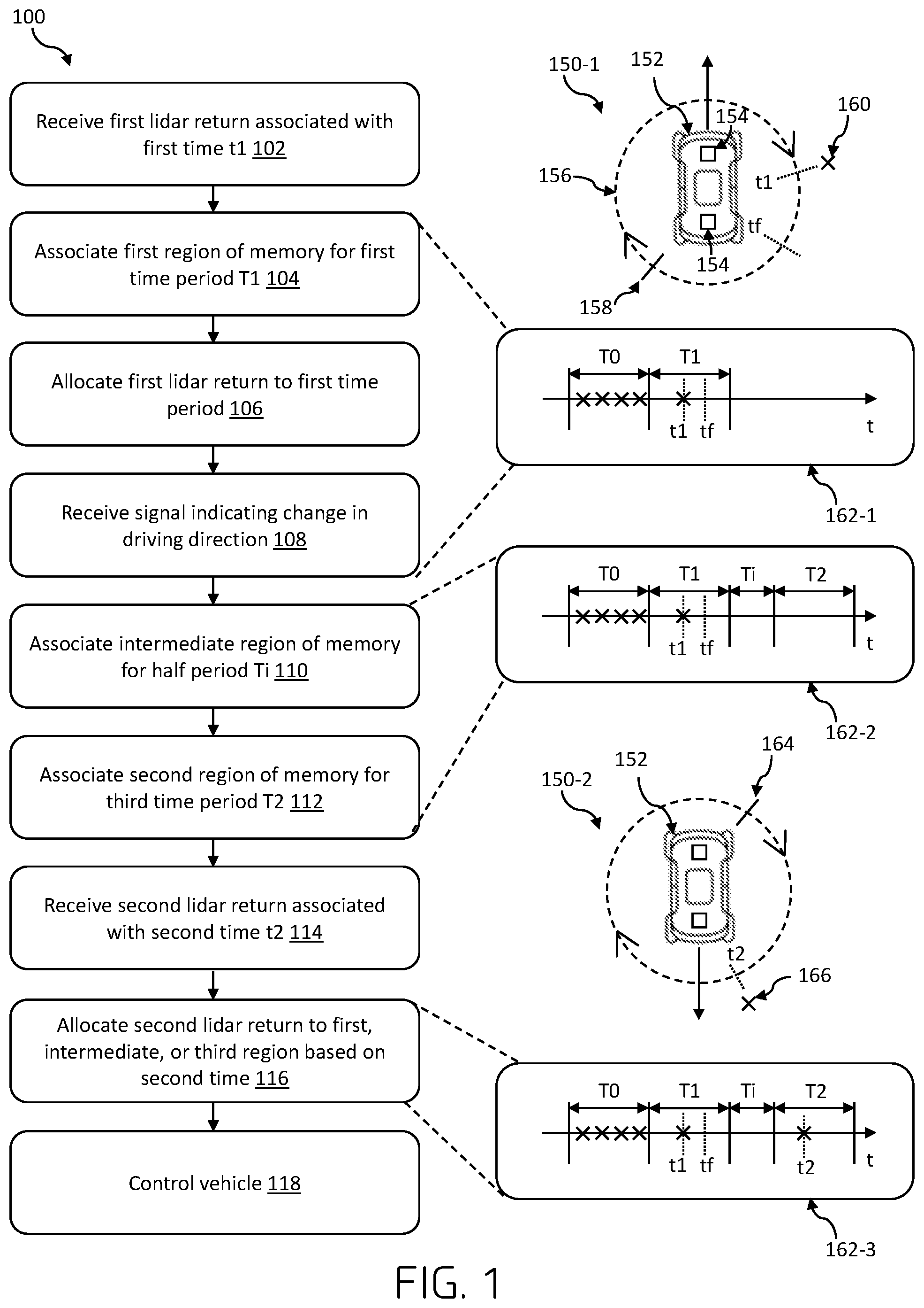 Patent US12311969 Figure 1 – Processing sensor data