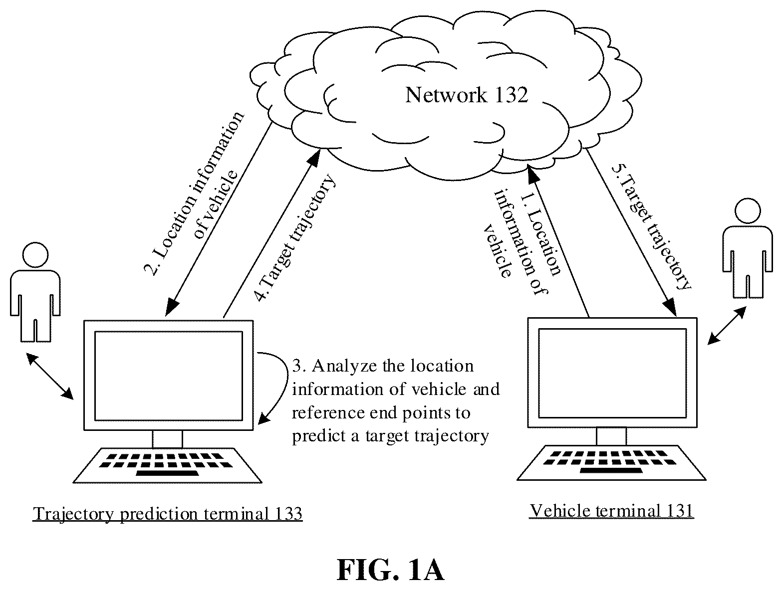 Patent US12311970 — Method and apparatus for trajectory prediction, device and storage medium — Figure 1