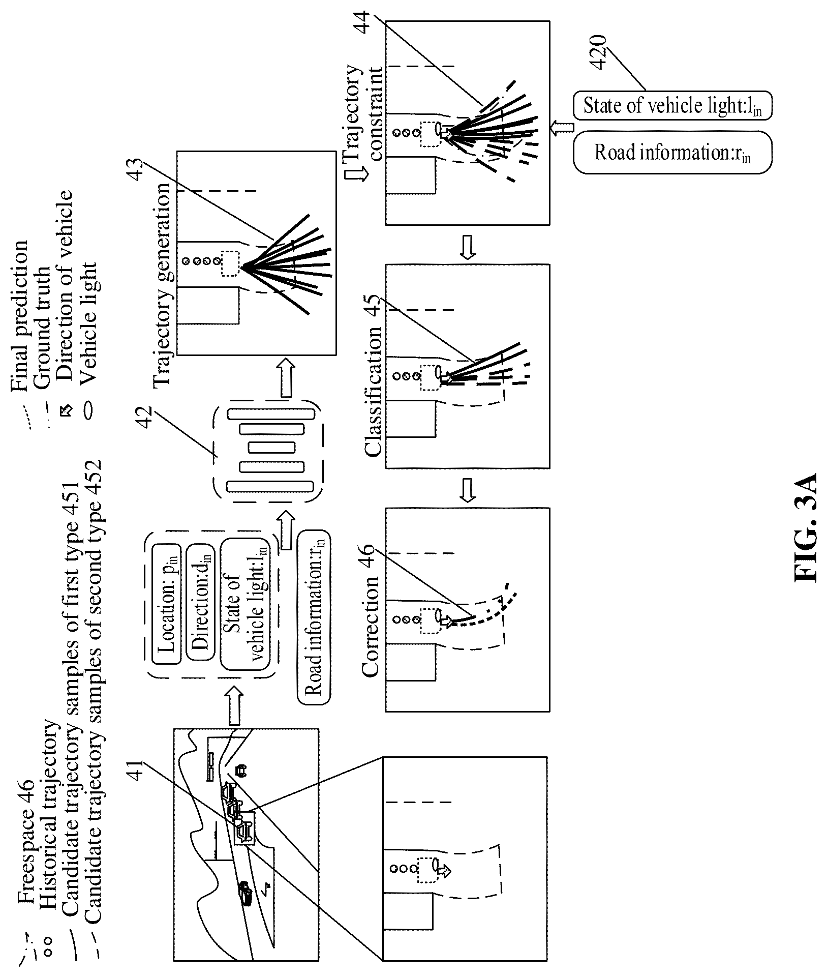 Patent US12311970 Figure 6 – Method and apparatus for trajectory prediction, device and storage medium