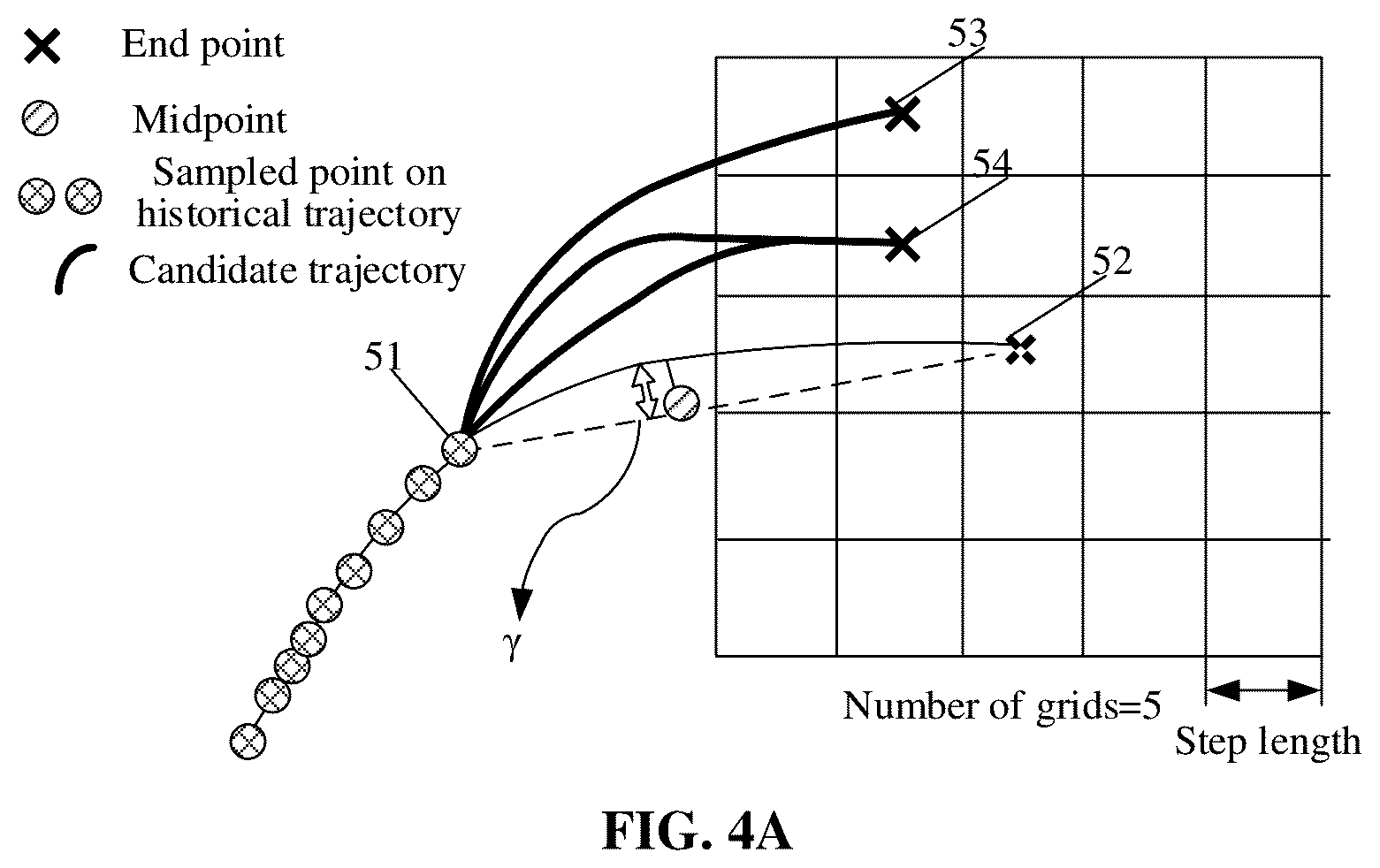 Patent US12311970 Figure 8 – Method and apparatus for trajectory prediction, device and storage medium