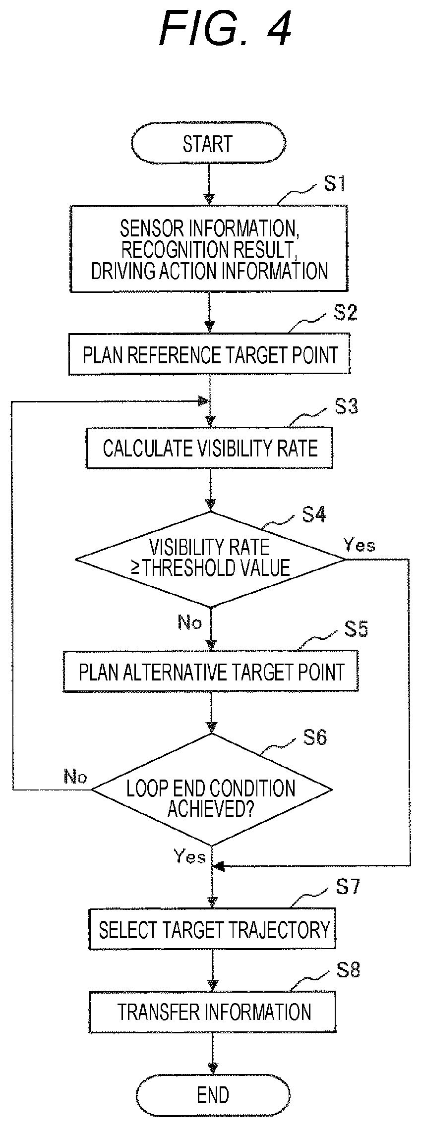 Patent US12311971 Figure 3 – Vehicle control system, and vehicle control method