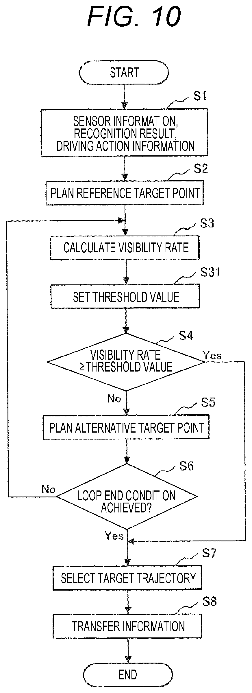 Patent US12311971 Figure 11 – Vehicle control system, and vehicle control method