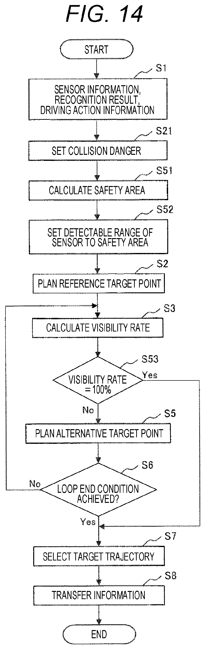 Patent US12311971 Figure 16 – Vehicle control system, and vehicle control method