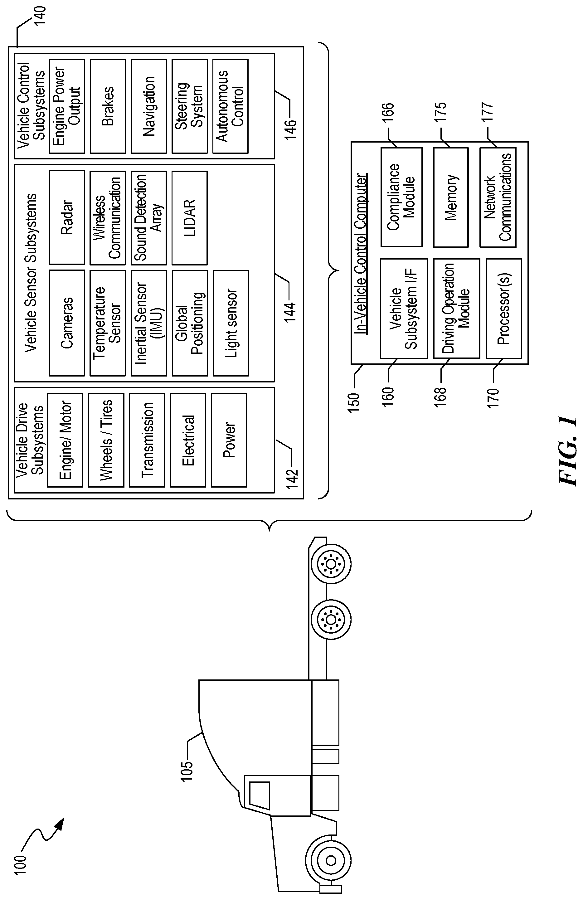 Patent US12311973 Figure 1 – Systems and methods for operating an autonomous vehicle