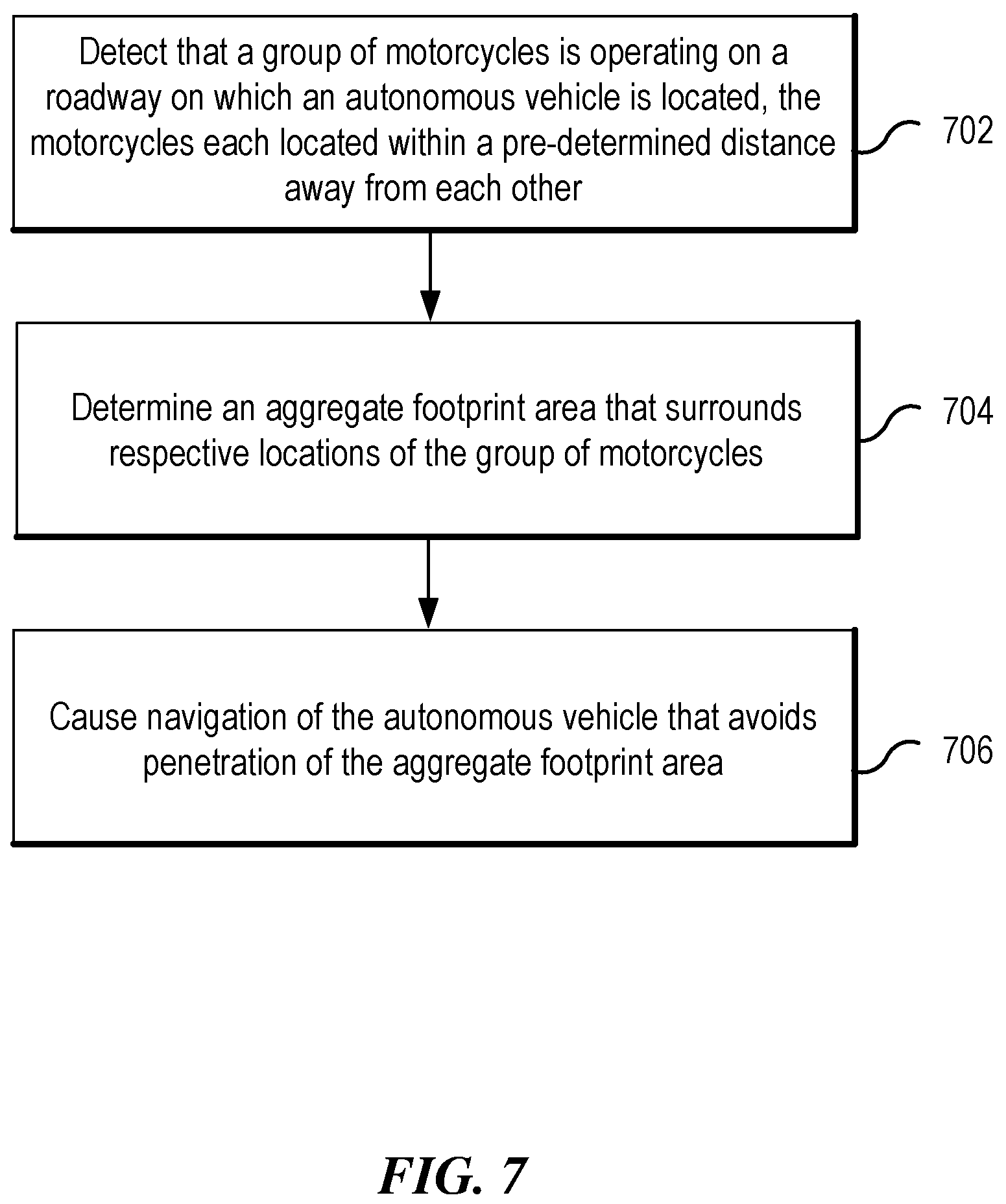 Patent US12311973 Figure 7 – Systems and methods for operating an autonomous vehicle