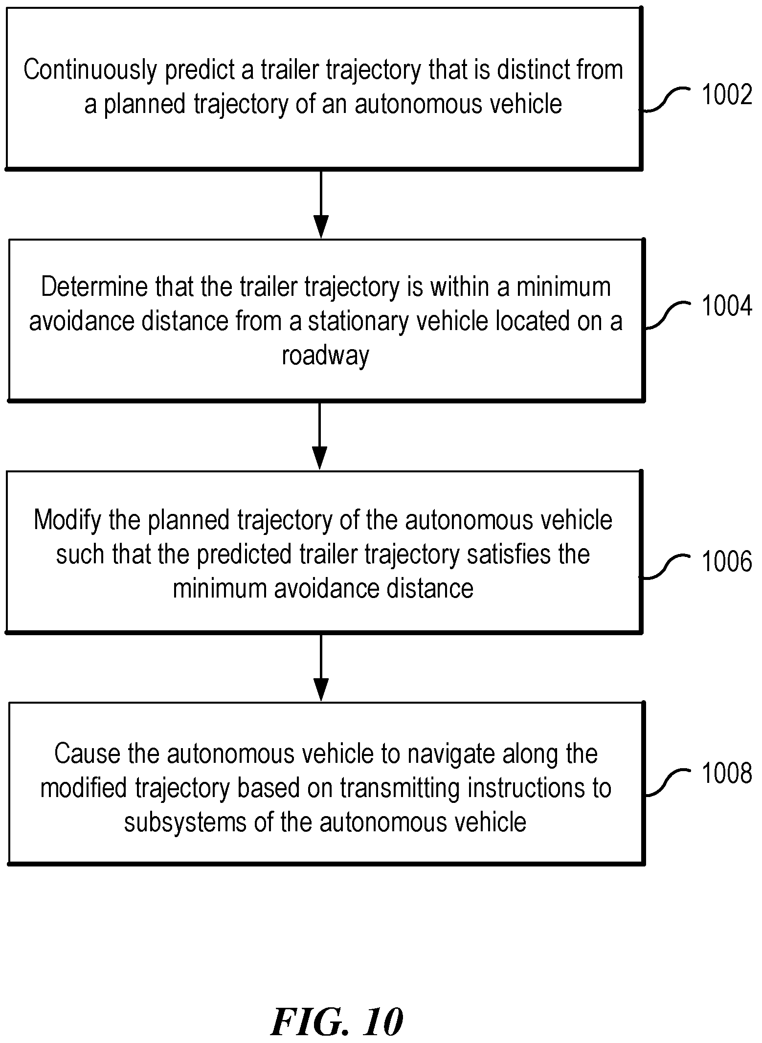 Patent US12311973 Figure 10 – Systems and methods for operating an autonomous vehicle