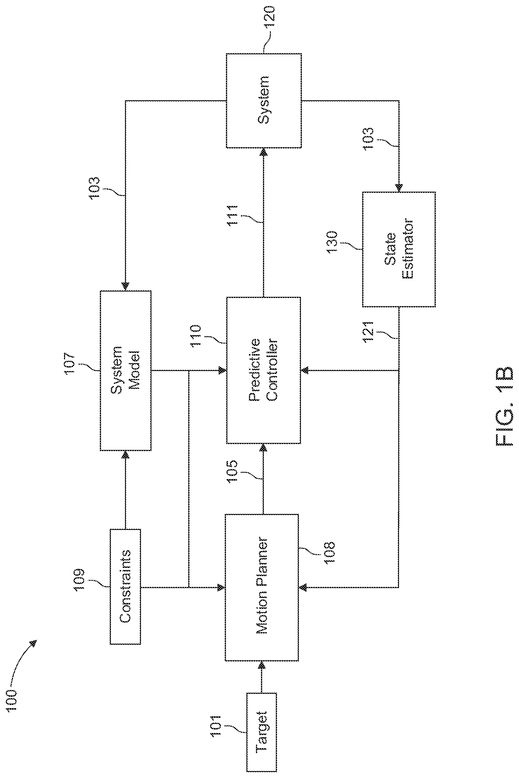 Patent US12311975 Figure 2 – System and method for controlling movement of a vehicle