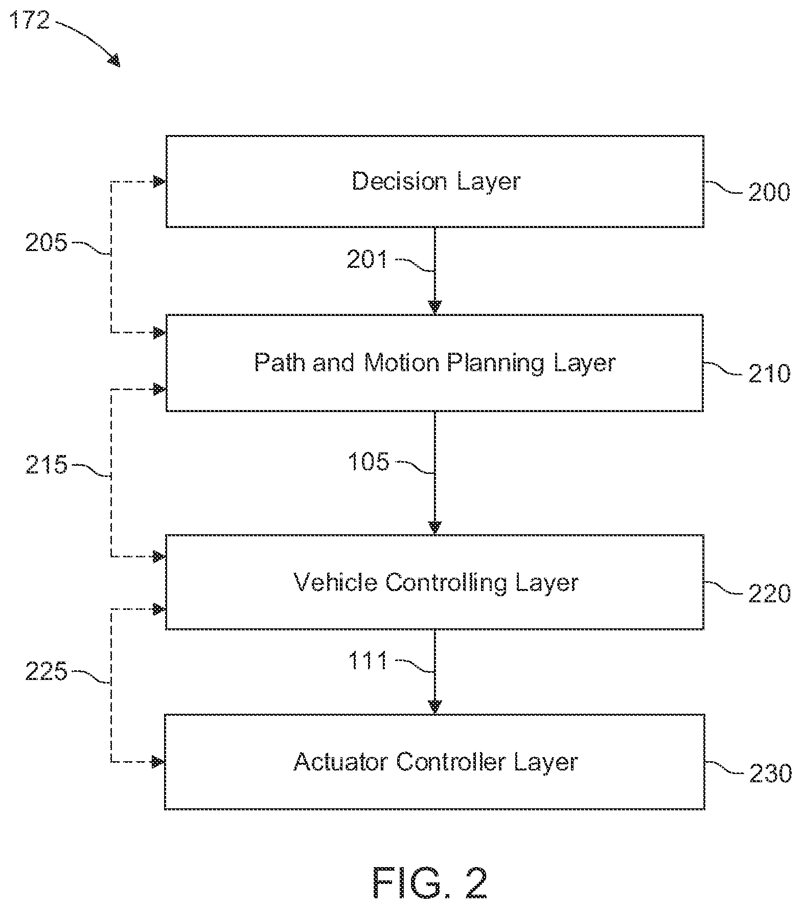 Patent US12311975 Figure 6 – System and method for controlling movement of a vehicle