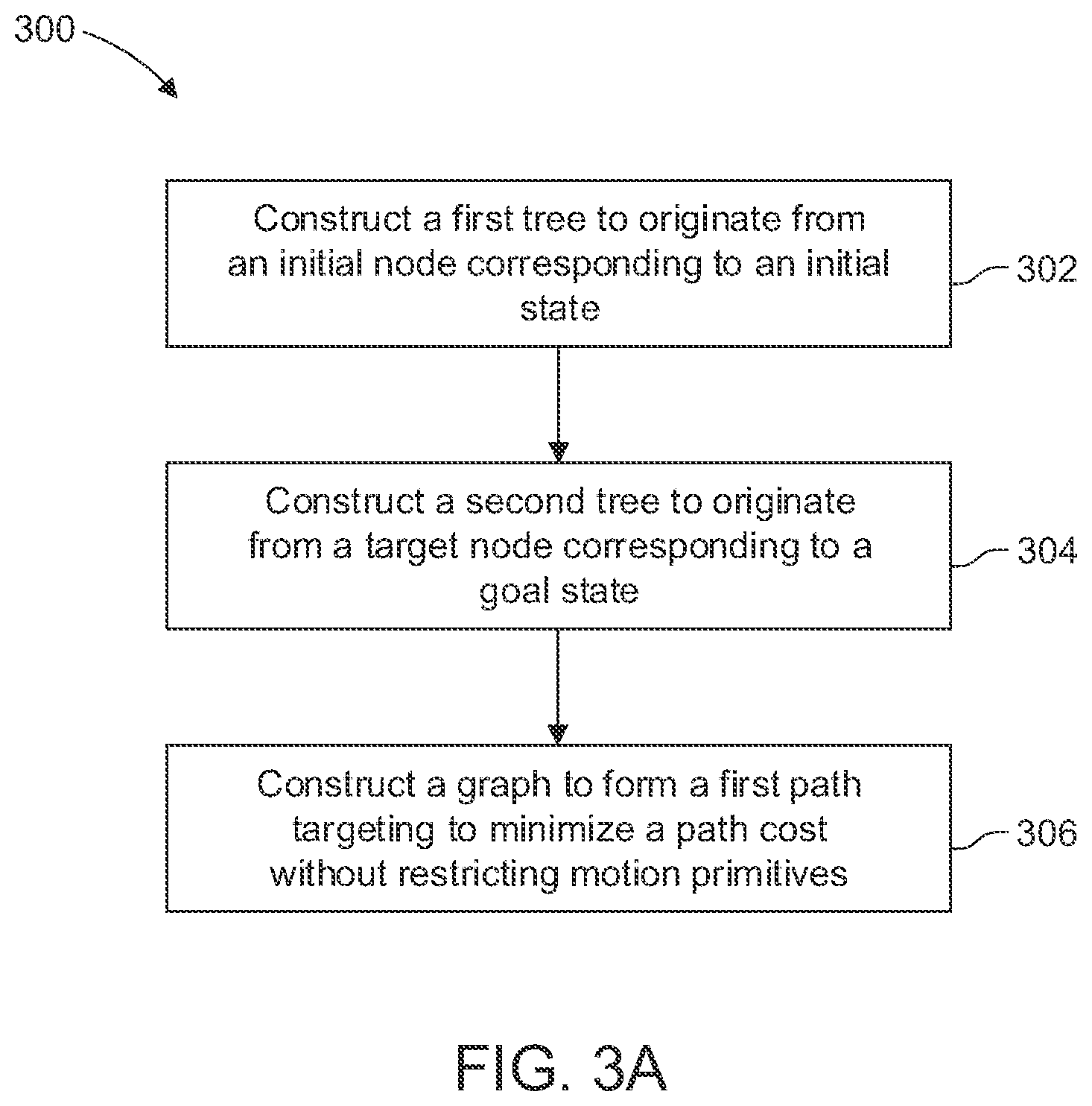 Patent US12311975 Figure 7 – System and method for controlling movement of a vehicle