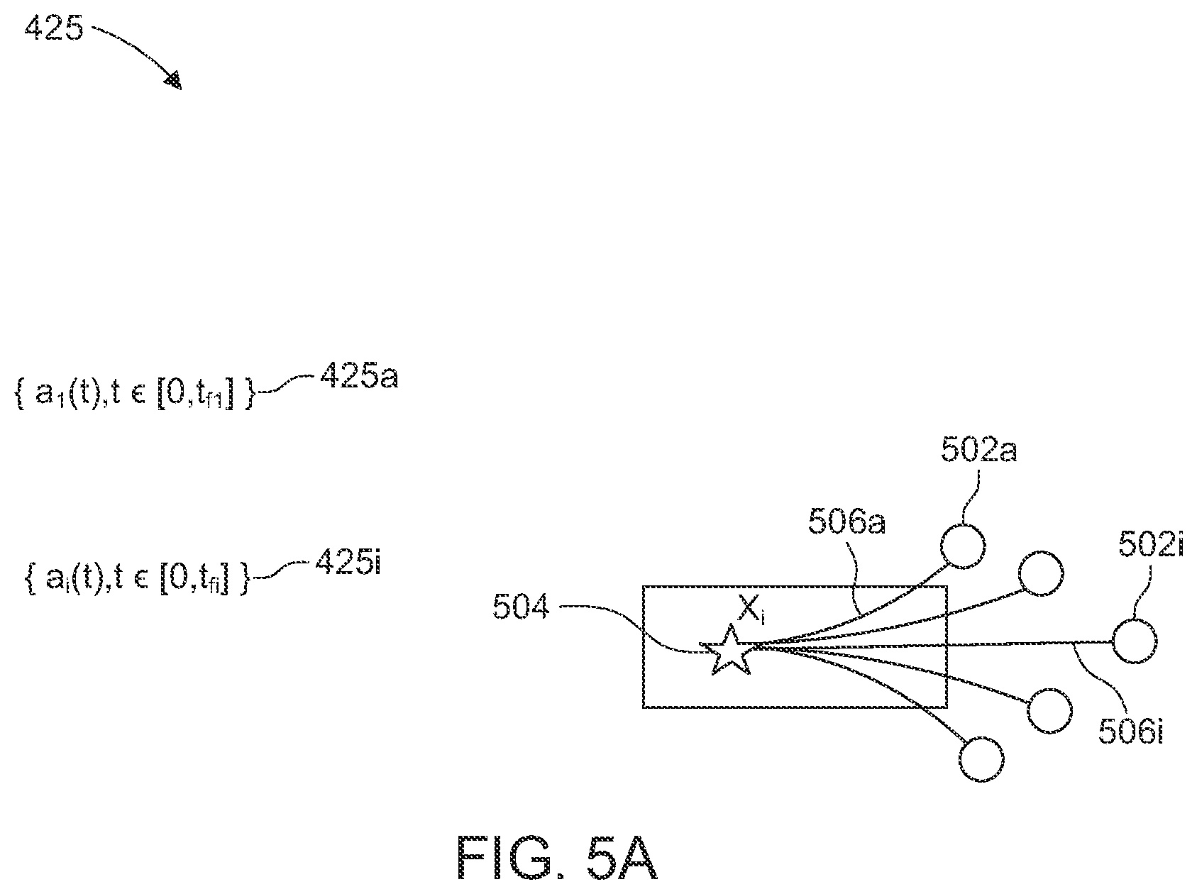 Patent US12311975 Figure 13 – System and method for controlling movement of a vehicle