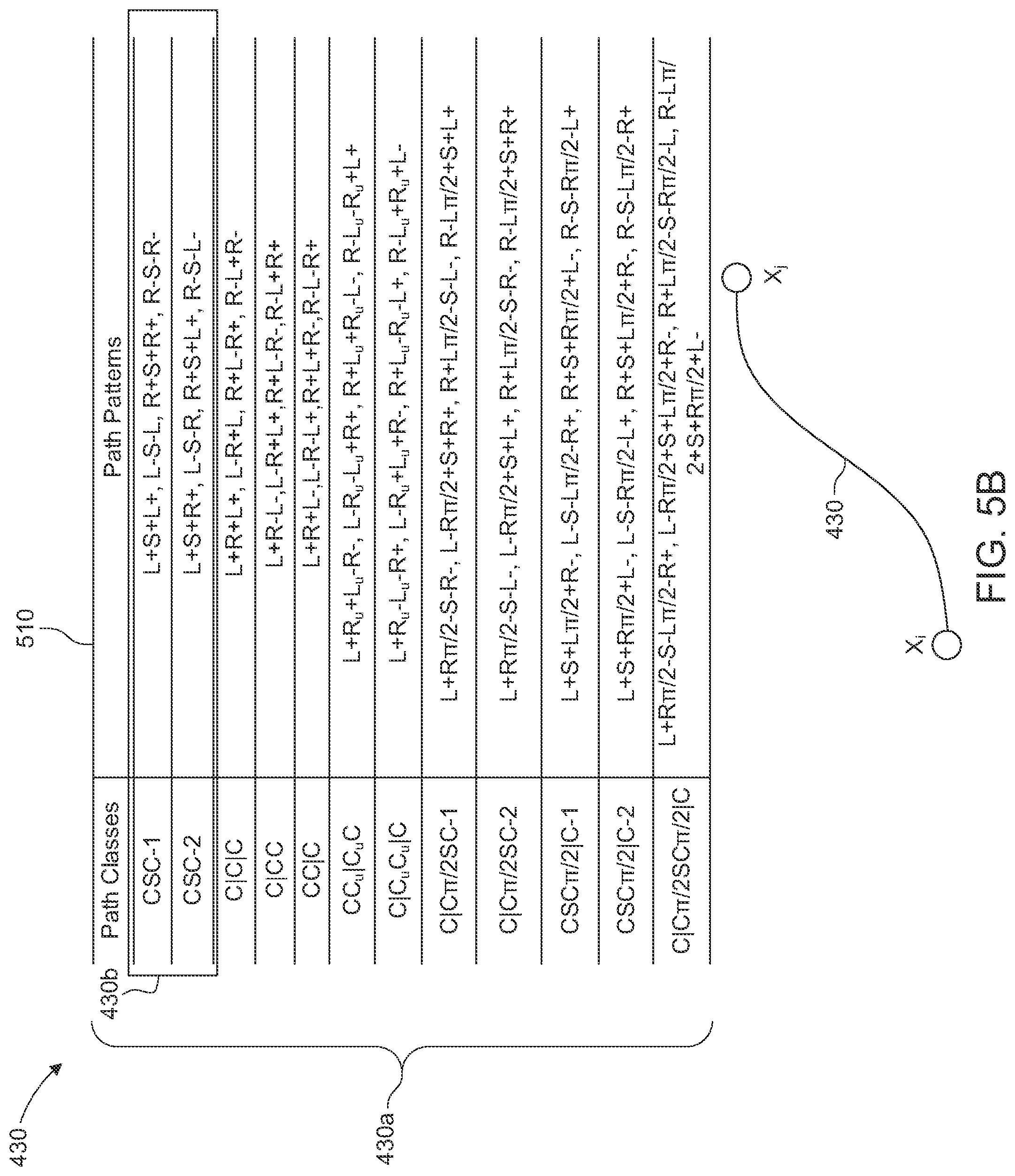 Patent US12311975 Figure 14 – System and method for controlling movement of a vehicle