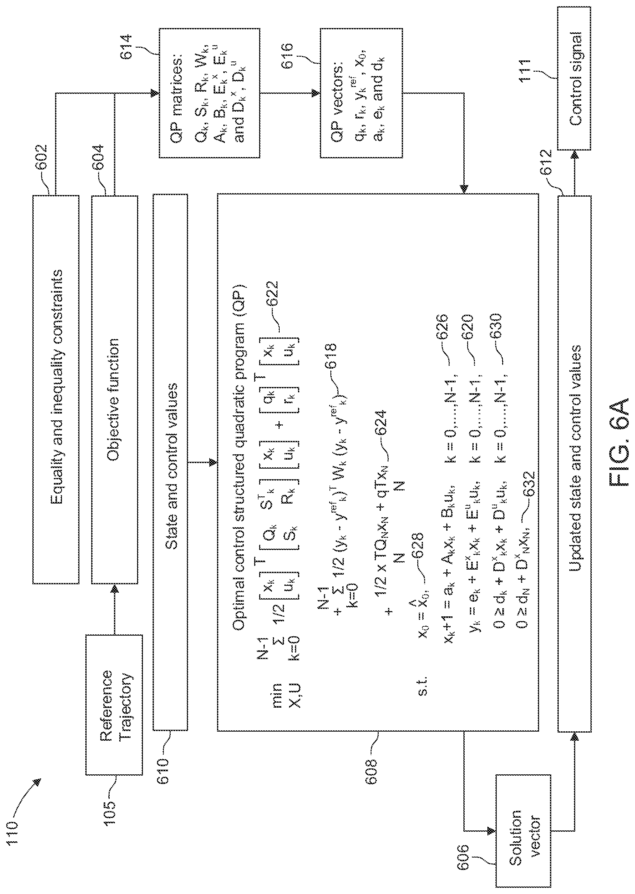 Patent US12311975 Figure 15 – System and method for controlling movement of a vehicle