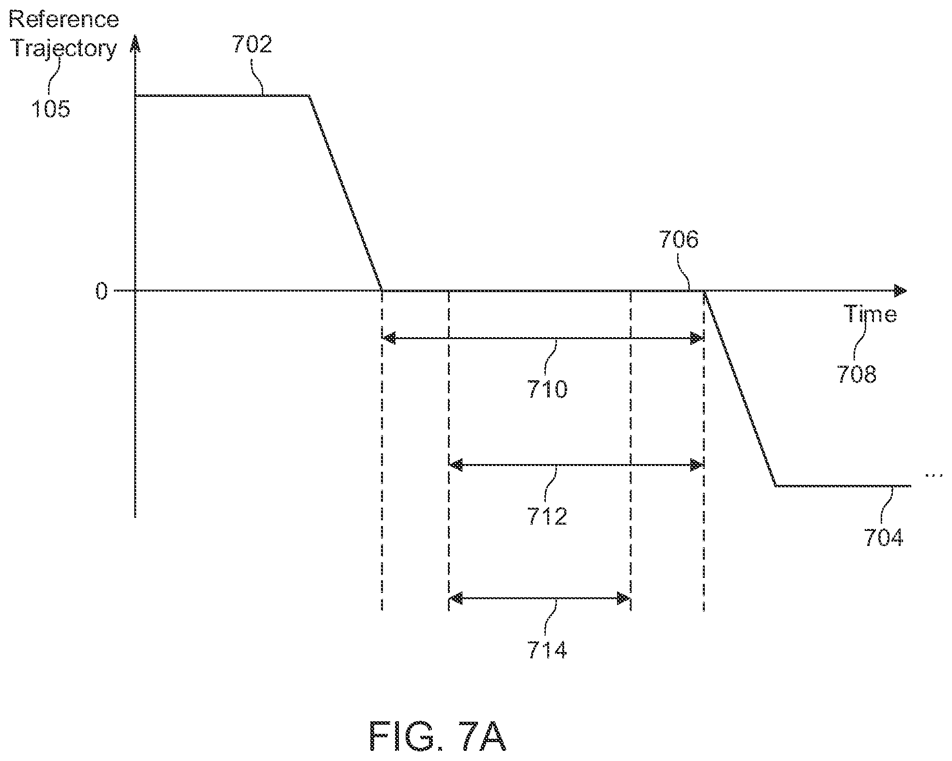 Patent US12311975 Figure 17 – System and method for controlling movement of a vehicle