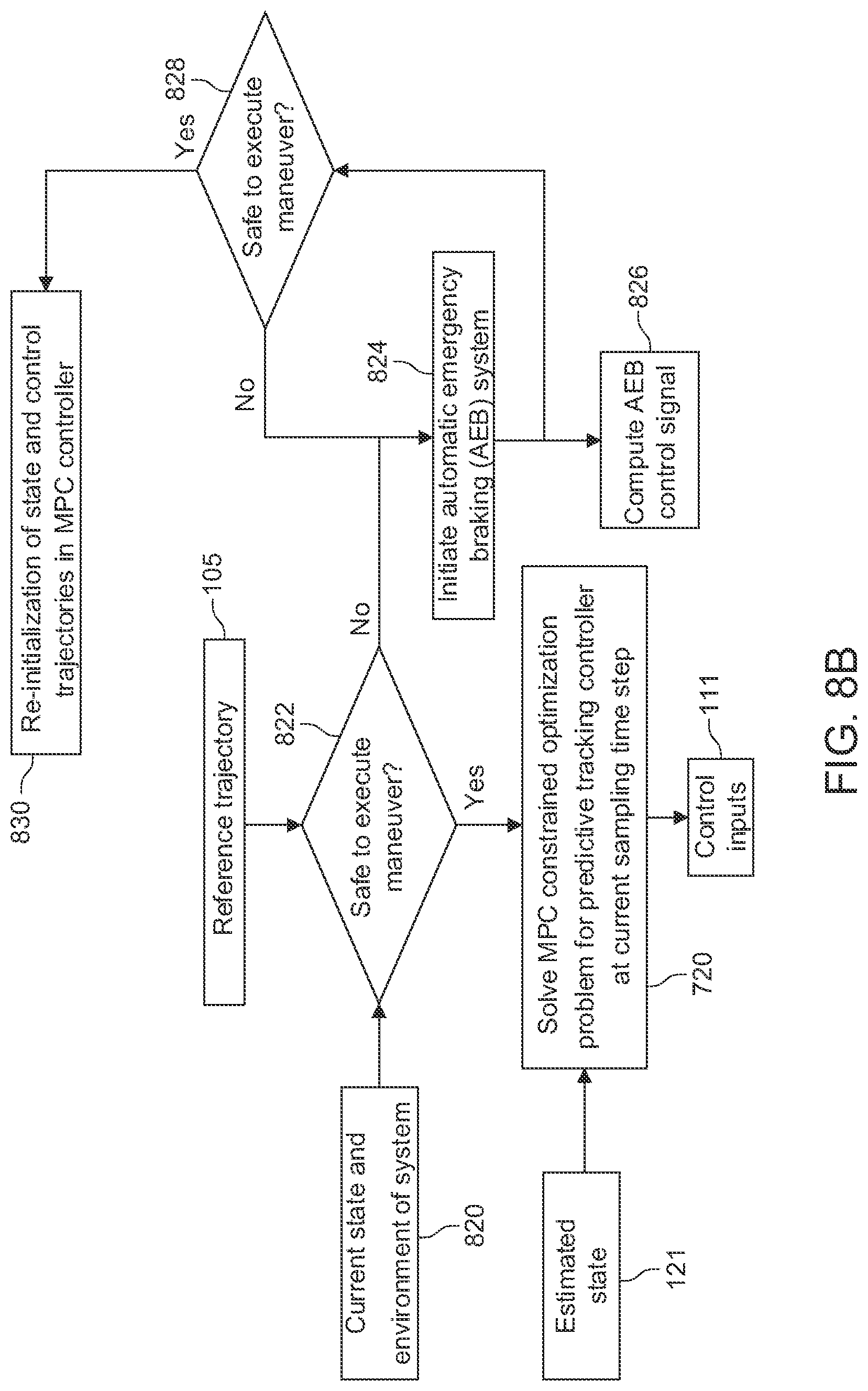 Patent US12311975 Figure 20 – System and method for controlling movement of a vehicle