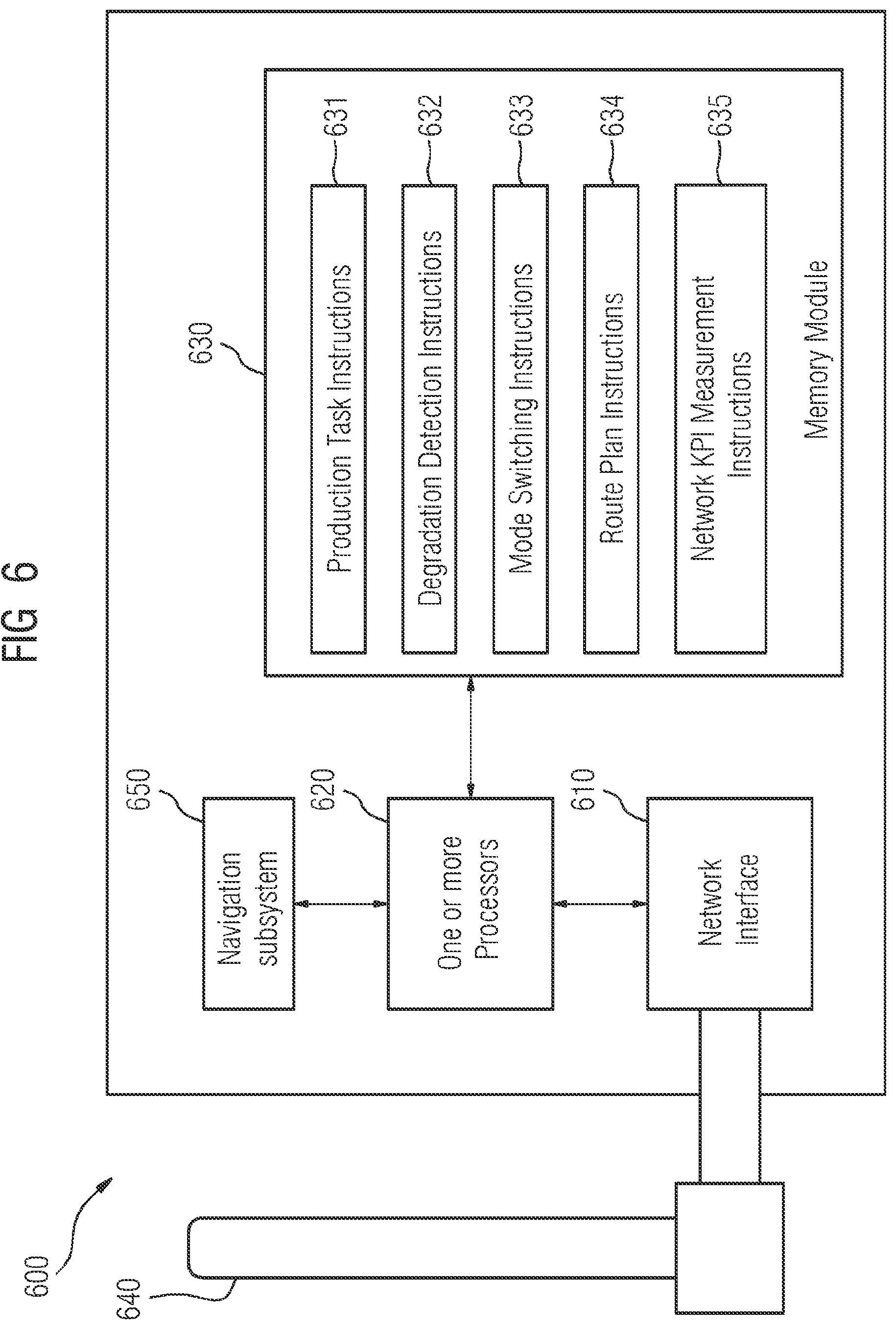 Patent US12311976 Figure 6 – Method of detecting an interference source in an industrial facility