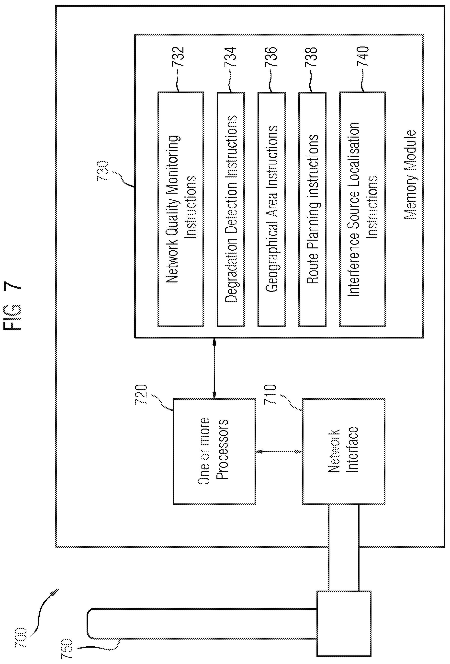 Patent US12311976 Figure 7 – Method of detecting an interference source in an industrial facility