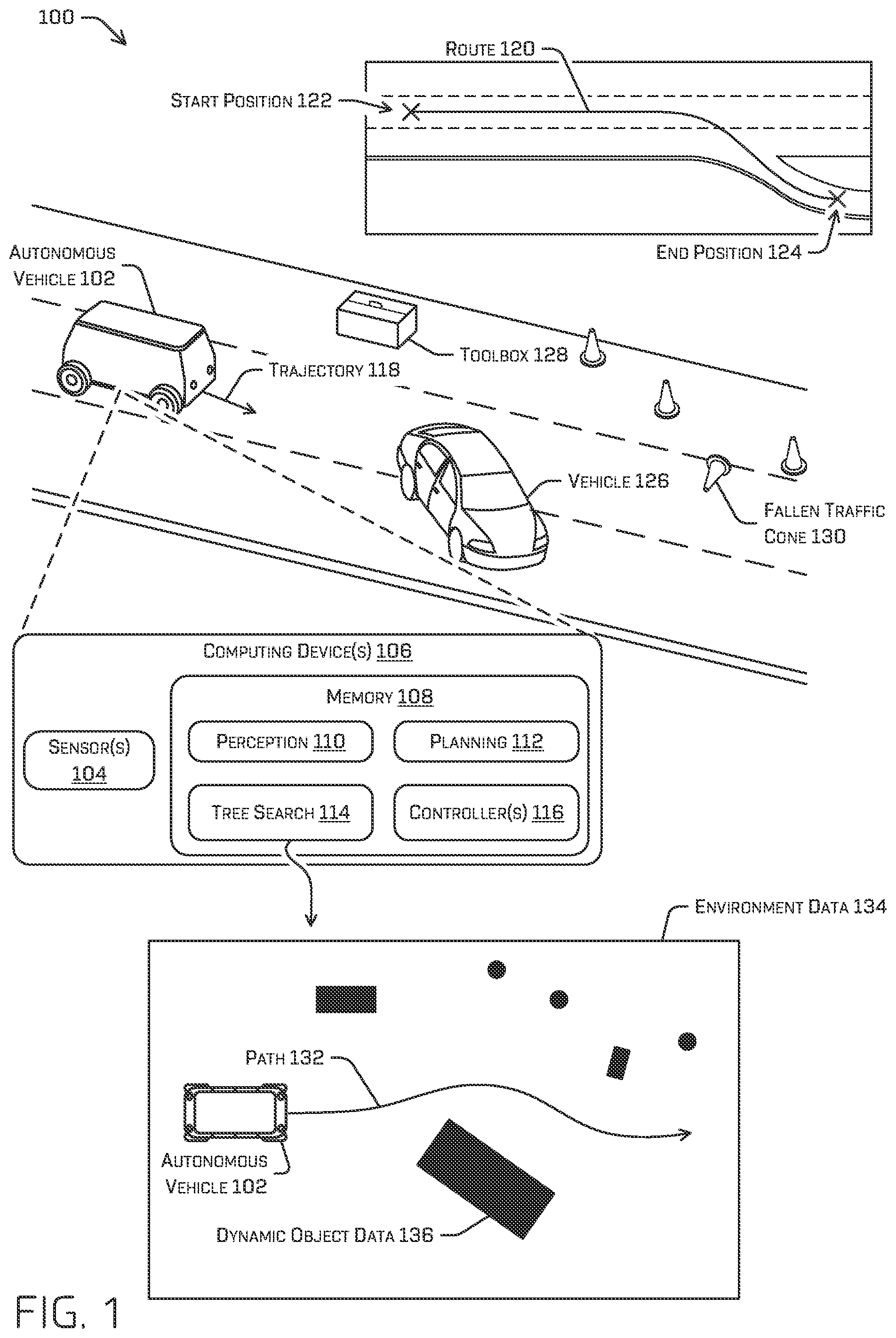 Patent US12311981 Figure 1 – Machine-learned cost estimation in tree search trajectory generation for vehicle control