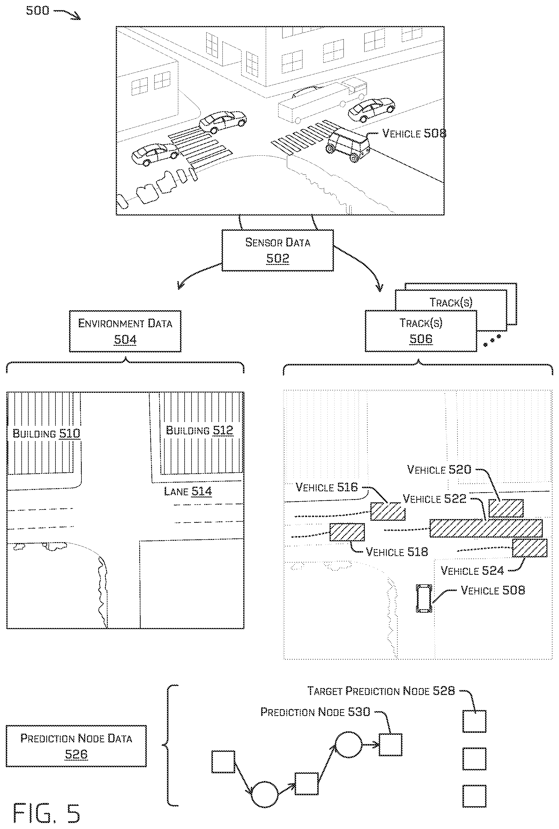 Patent US12311981 Figure 7 – Machine-learned cost estimation in tree search trajectory generation for vehicle control