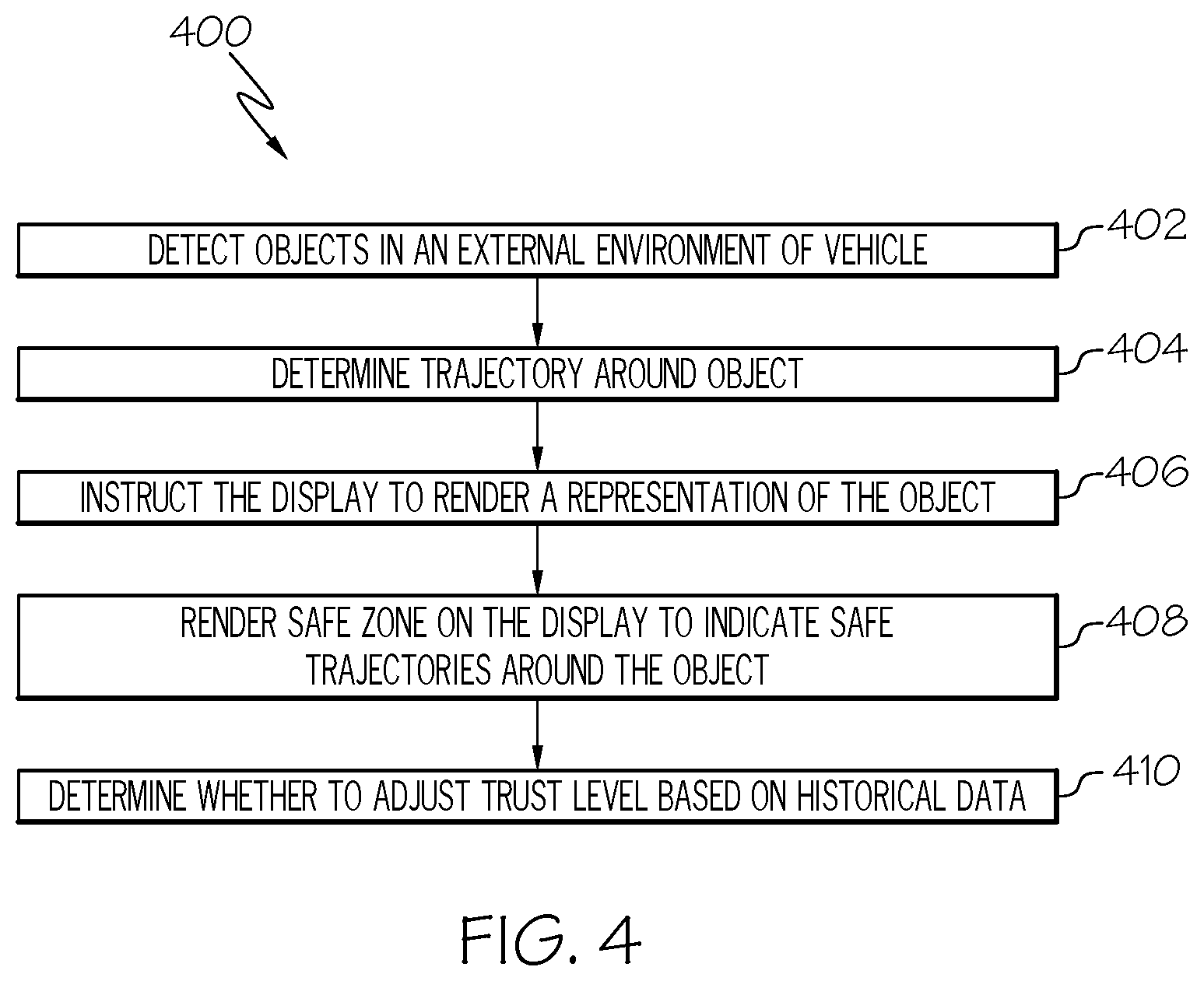 Patent US12311982 Figure 4 – Systems and methods for displaying trajectories for autonomous vehicles
