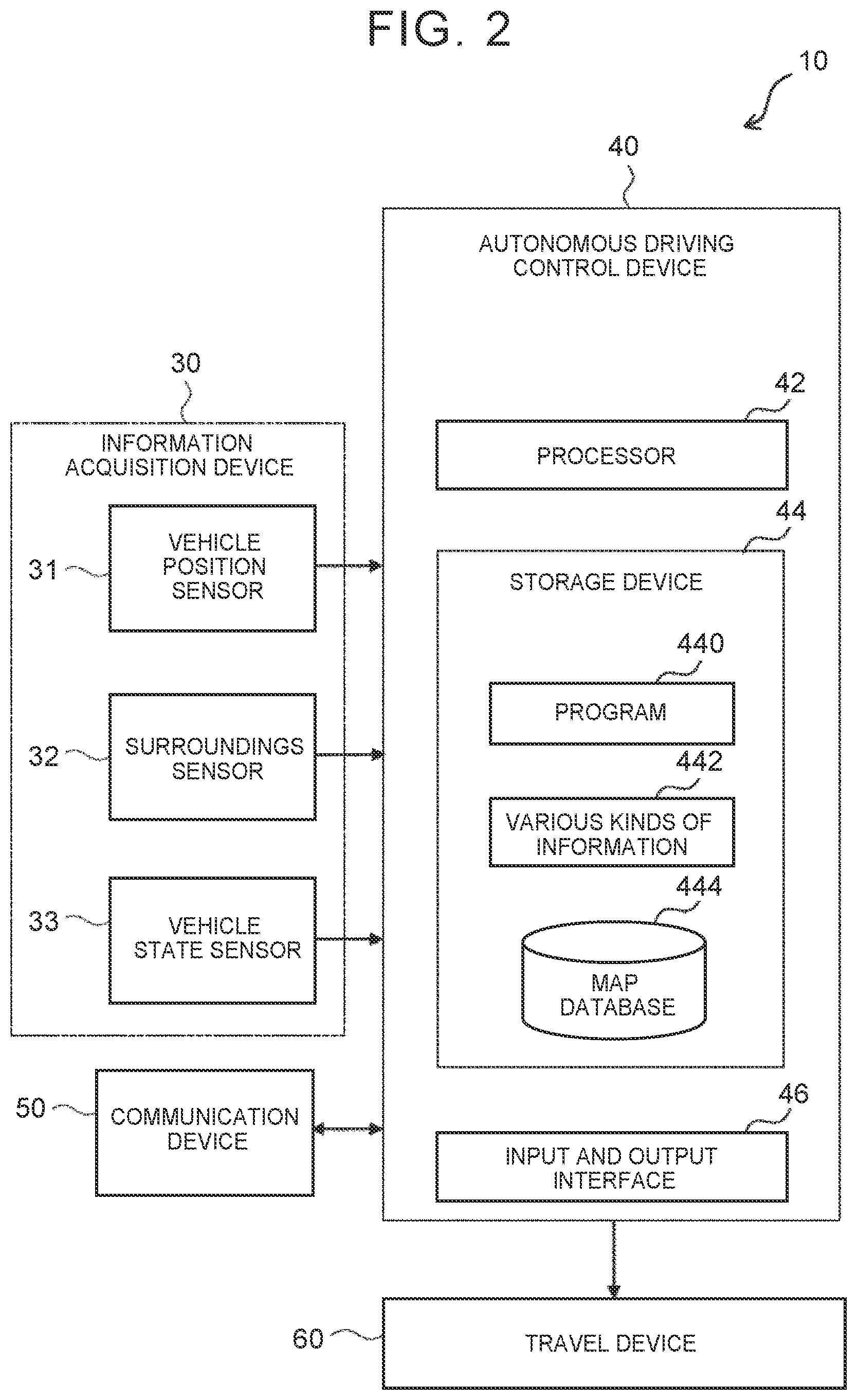 Patent US12311984 Figure 2 – Remote support system and remote support method