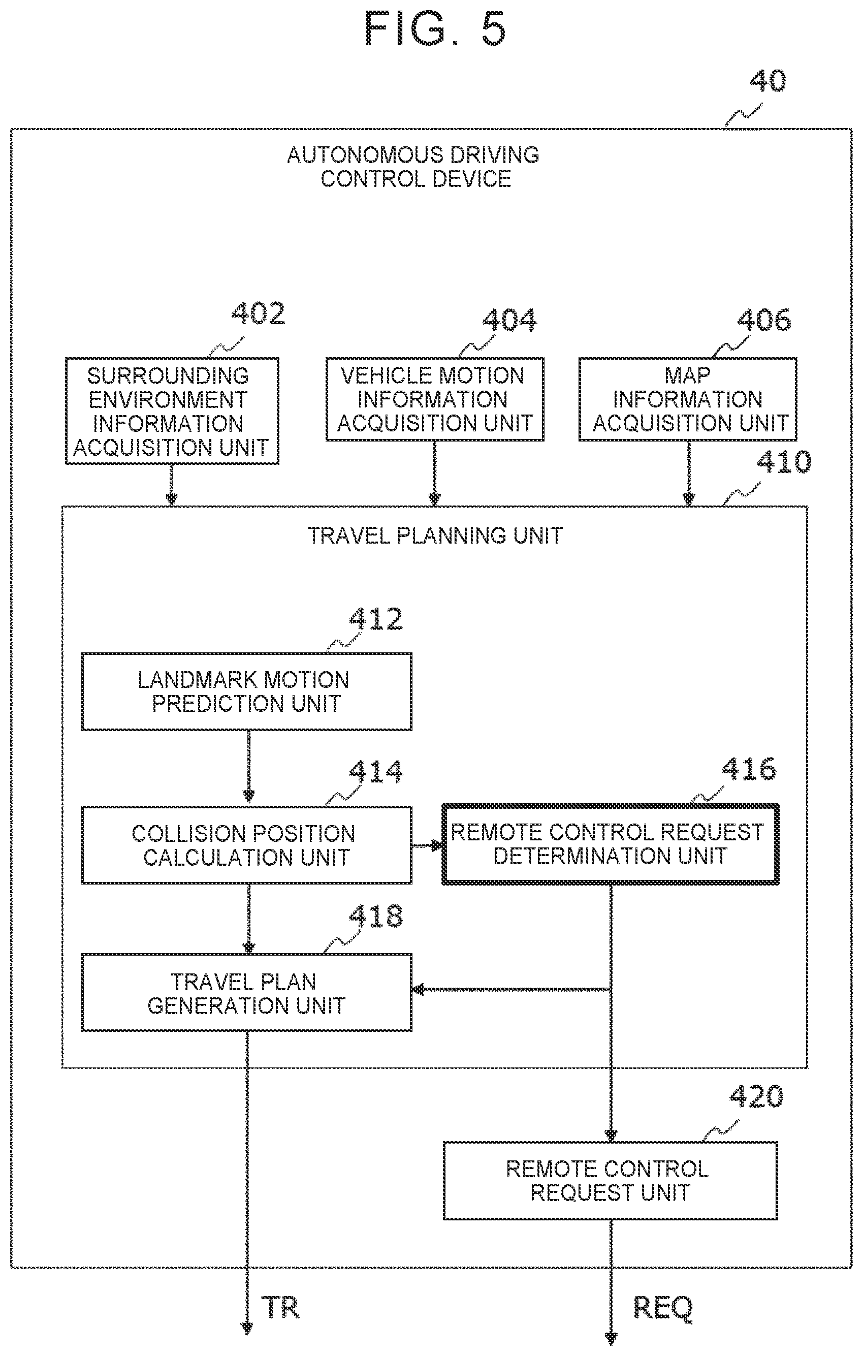 Patent US12311984 Figure 5 – Remote support system and remote support method