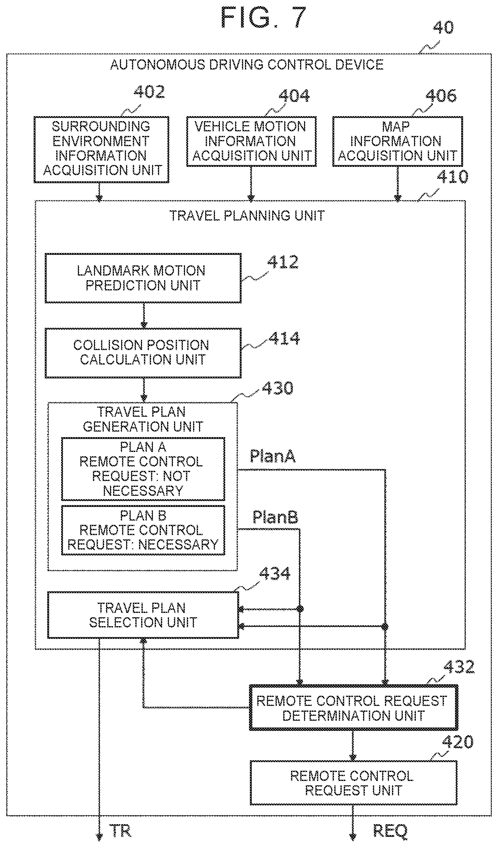 Patent US12311984 Figure 7 – Remote support system and remote support method
