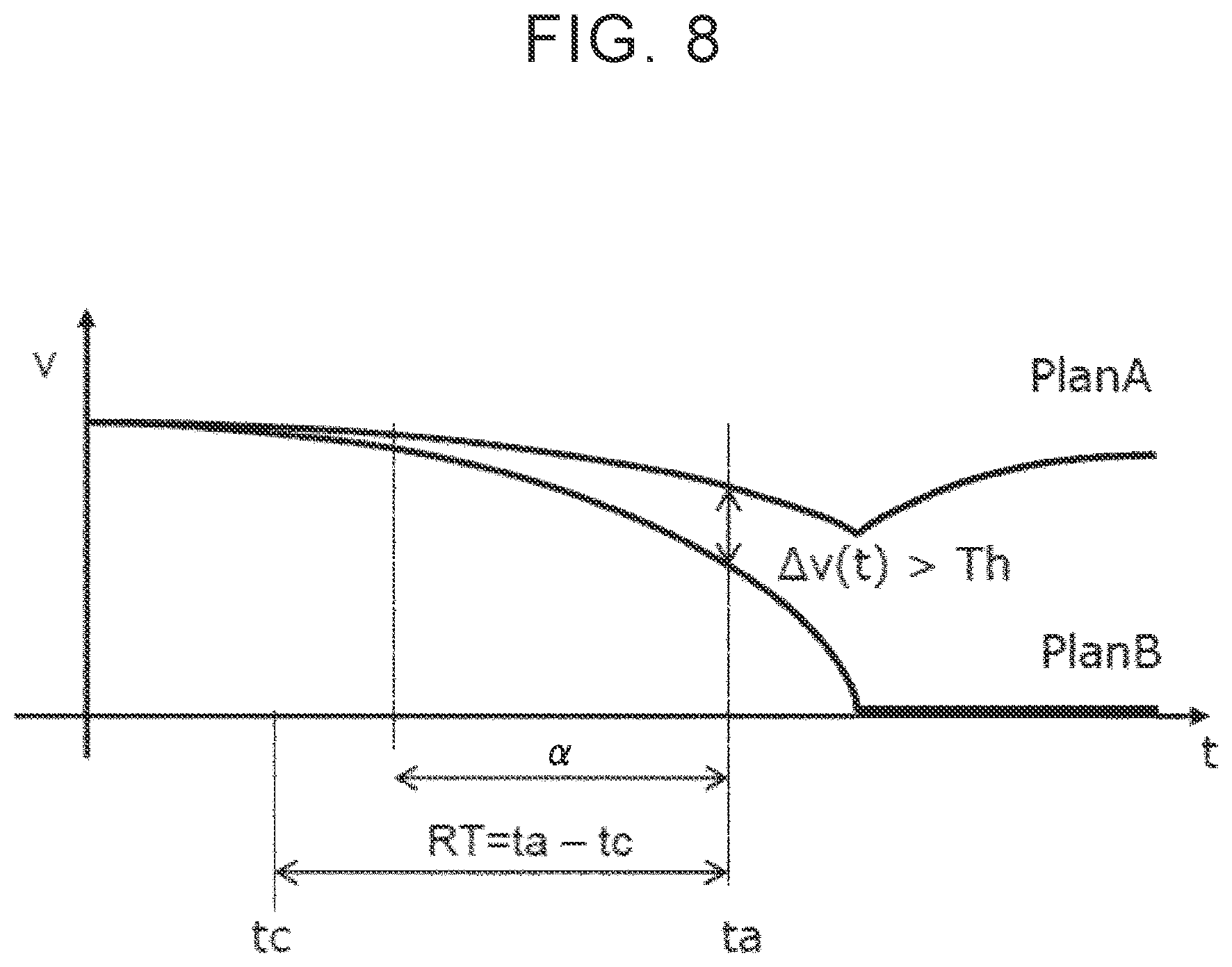 Patent US12311984 Figure 8 – Remote support system and remote support method