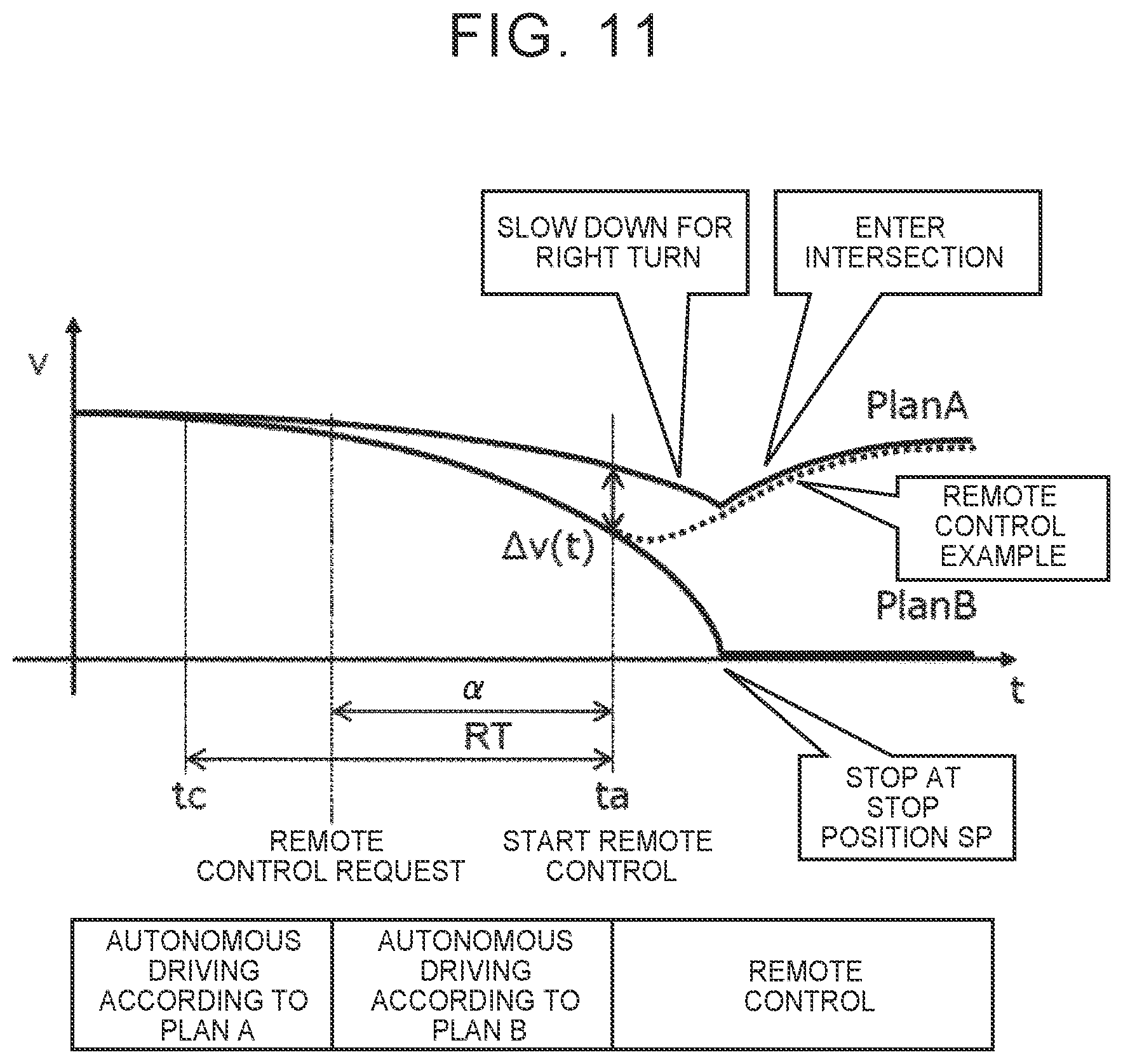 Patent US12311984 Figure 11 – Remote support system and remote support method