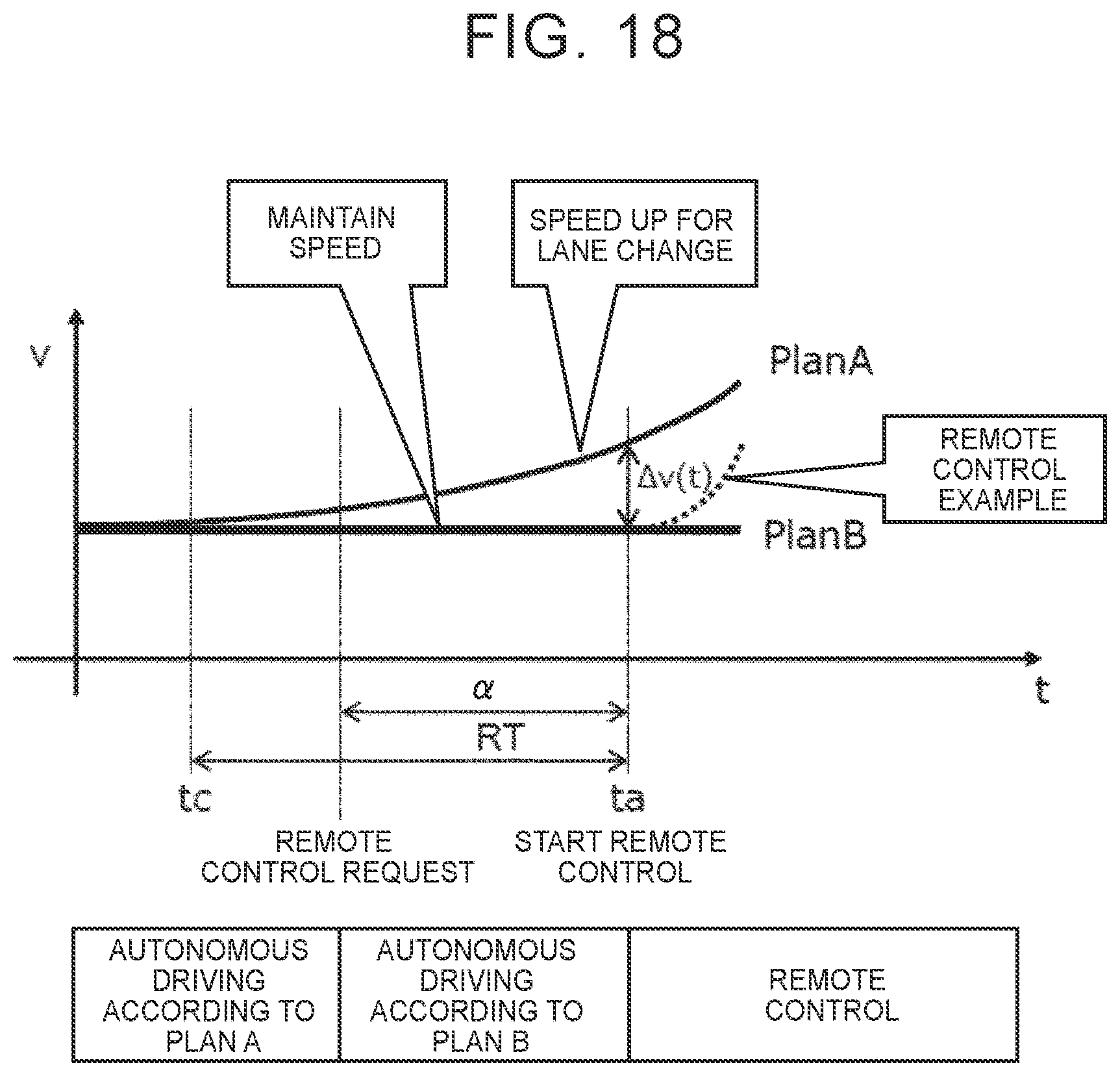 Patent US12311984 Figure 18 – Remote support system and remote support method