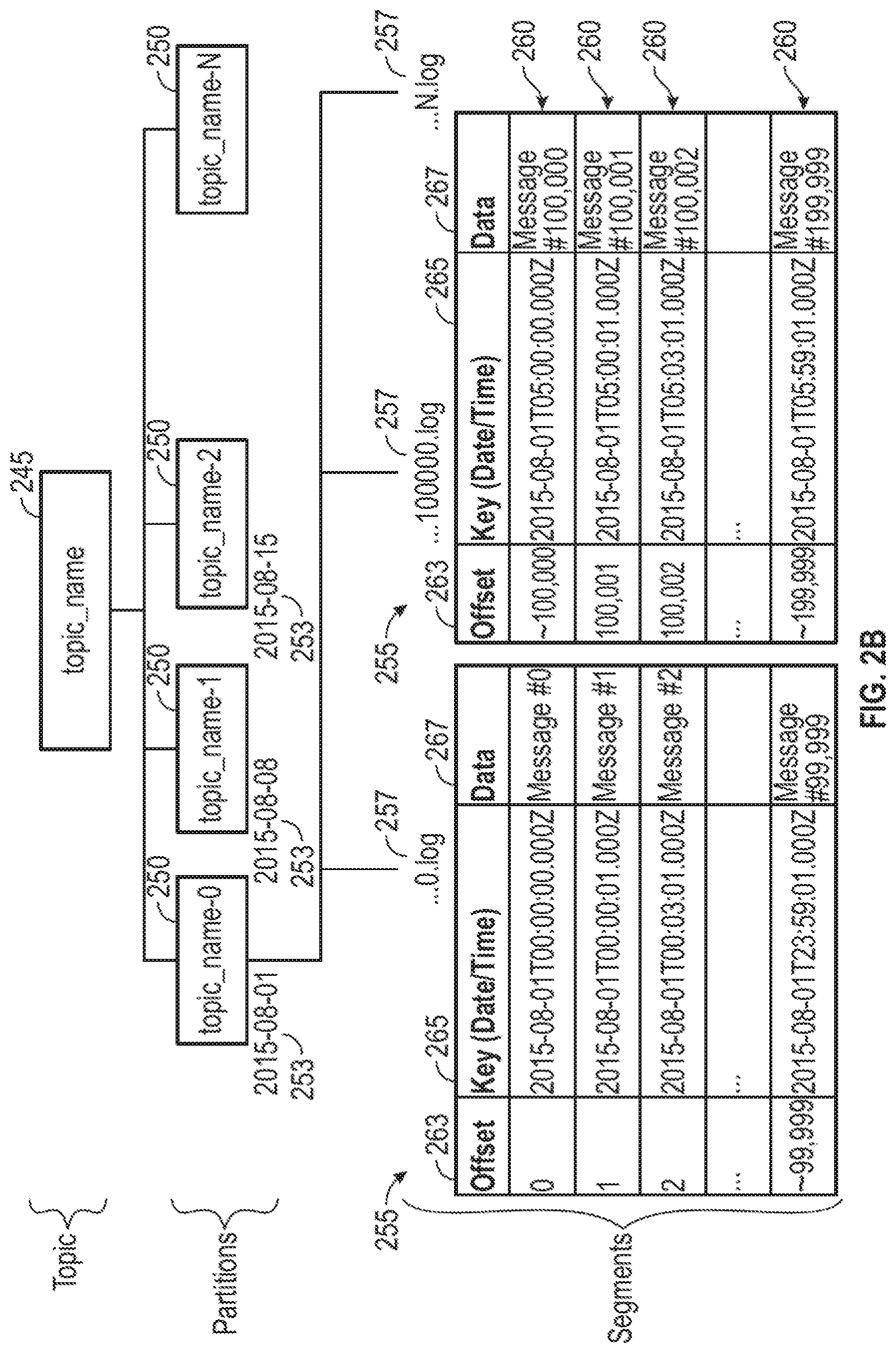 Patent US12311987 Figure 3 – System and method for railroad snapshot and playback
