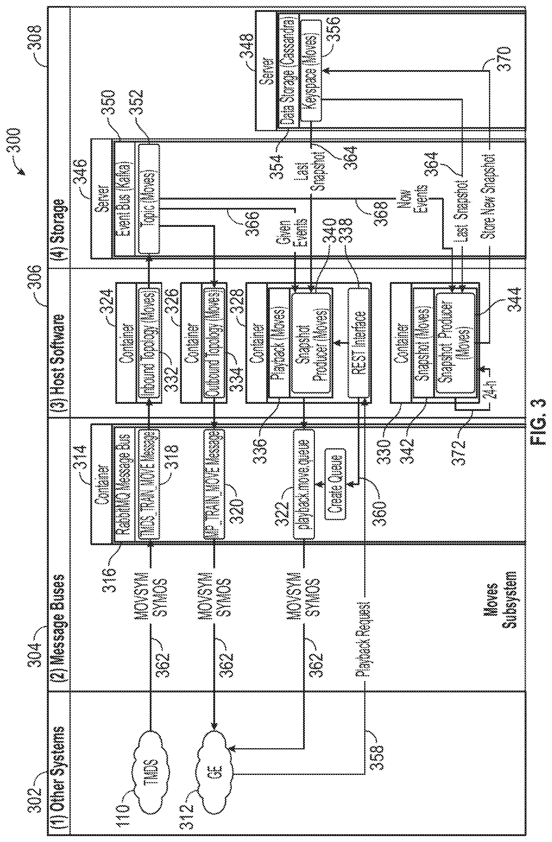 Patent US12311987 Figure 4 – System and method for railroad snapshot and playback
