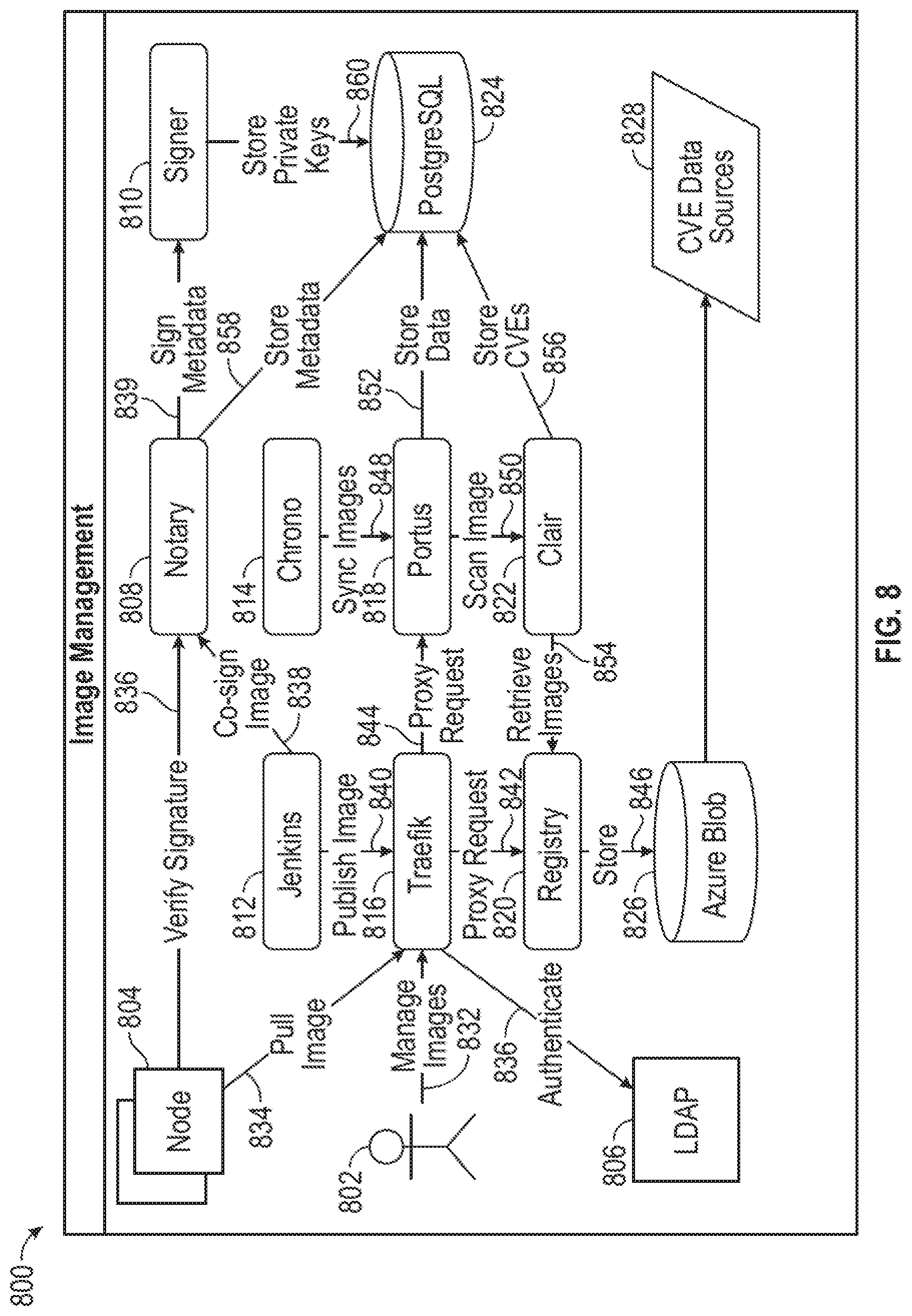 Patent US12311987 Figure 10 – System and method for railroad snapshot and playback