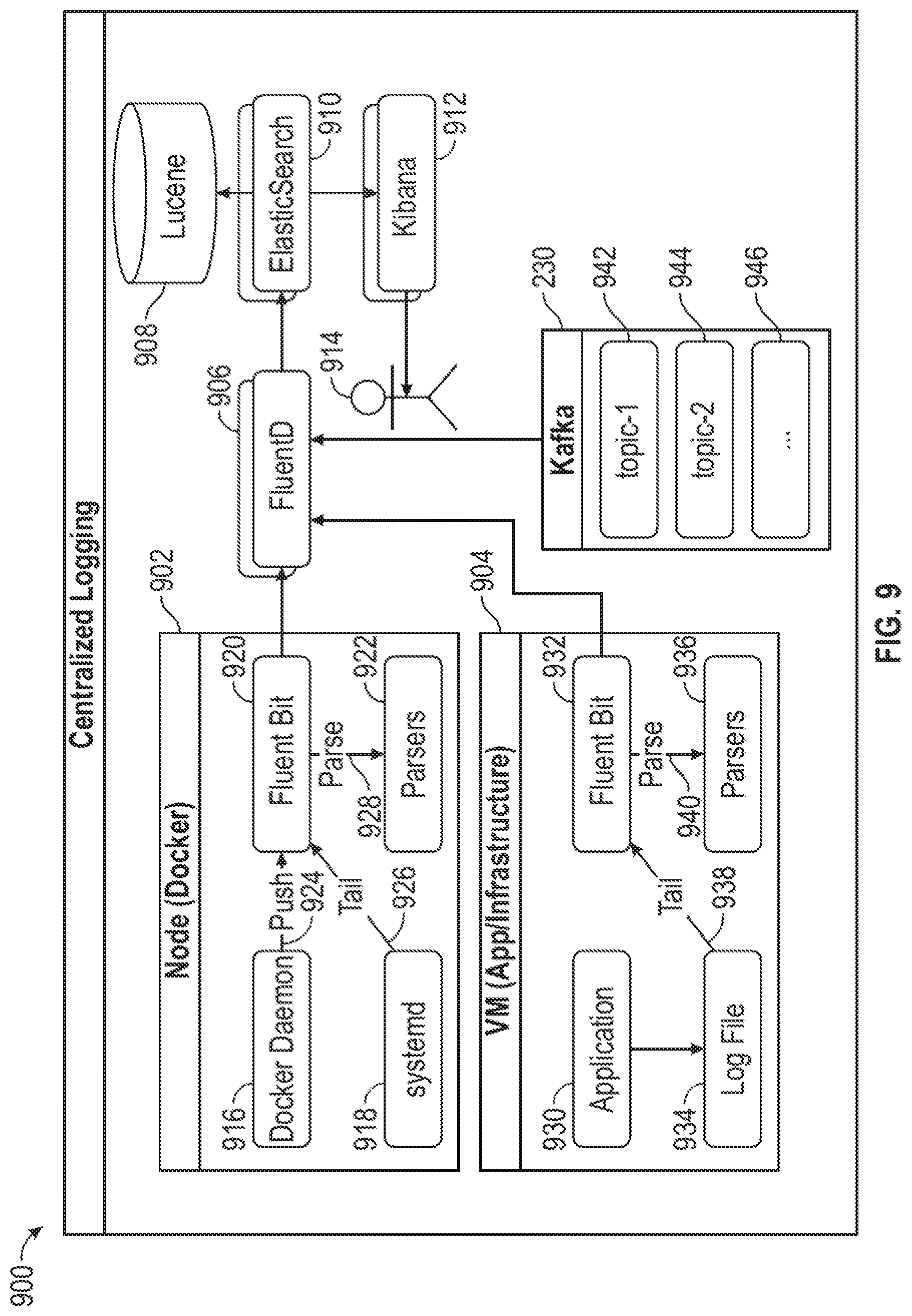 Patent US12311987 Figure 11 – System and method for railroad snapshot and playback