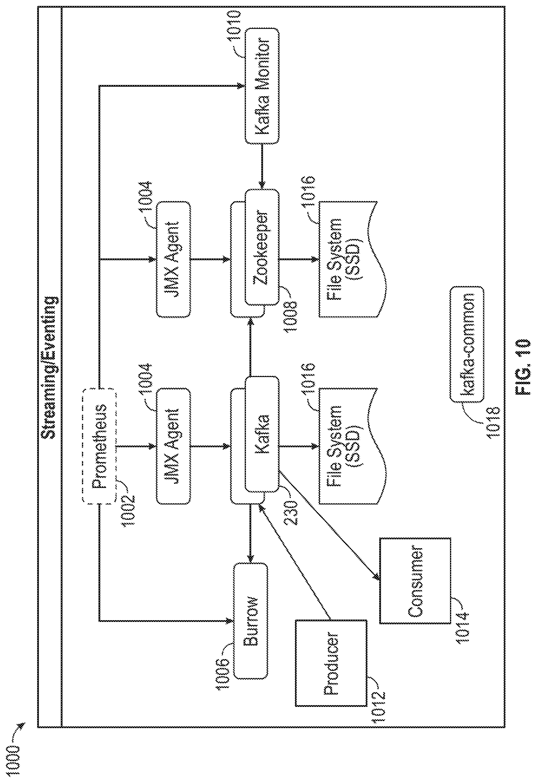 Patent US12311987 Figure 12 – System and method for railroad snapshot and playback