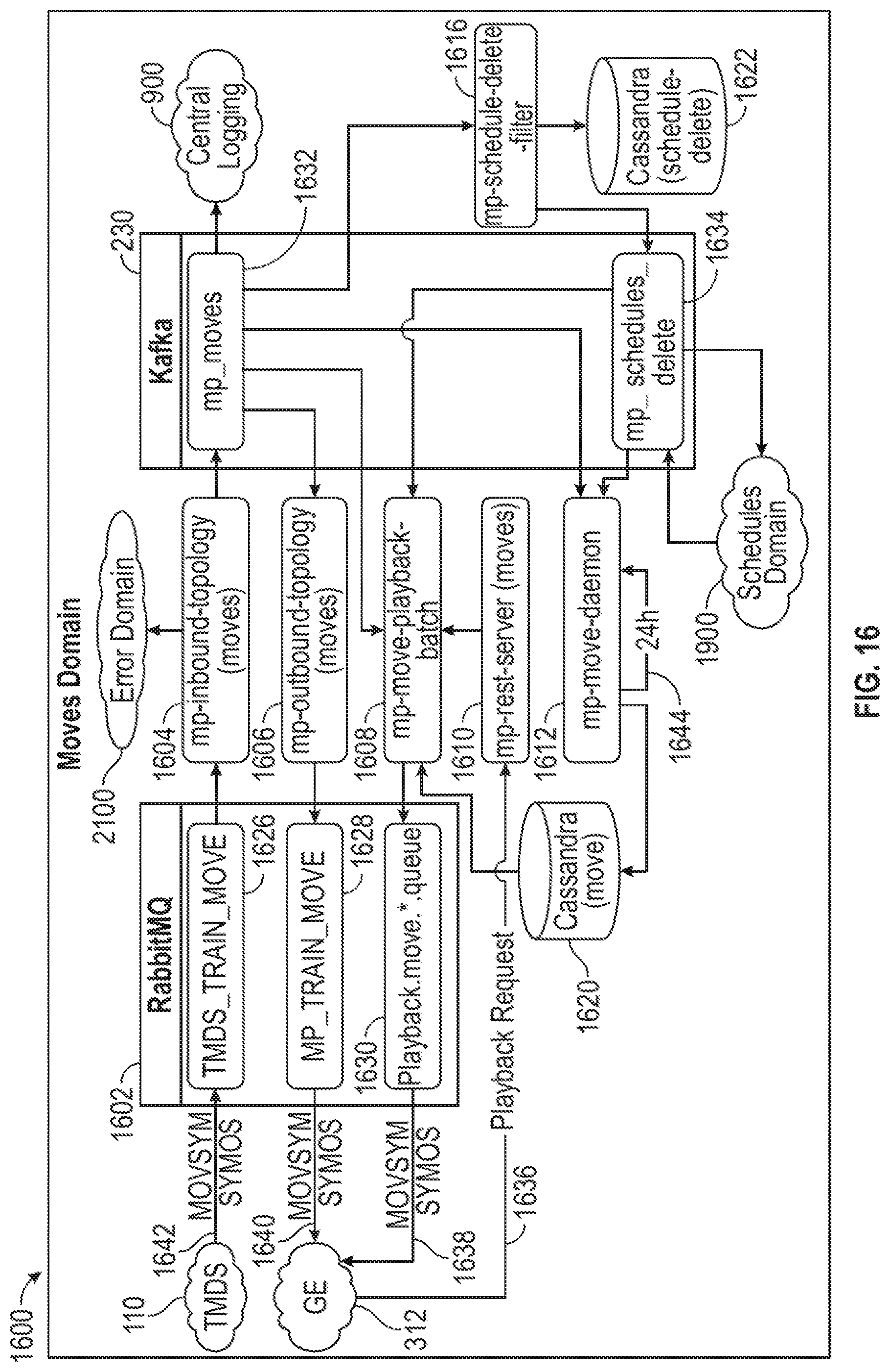 Patent US12311987 Figure 16 – System and method for railroad snapshot and playback