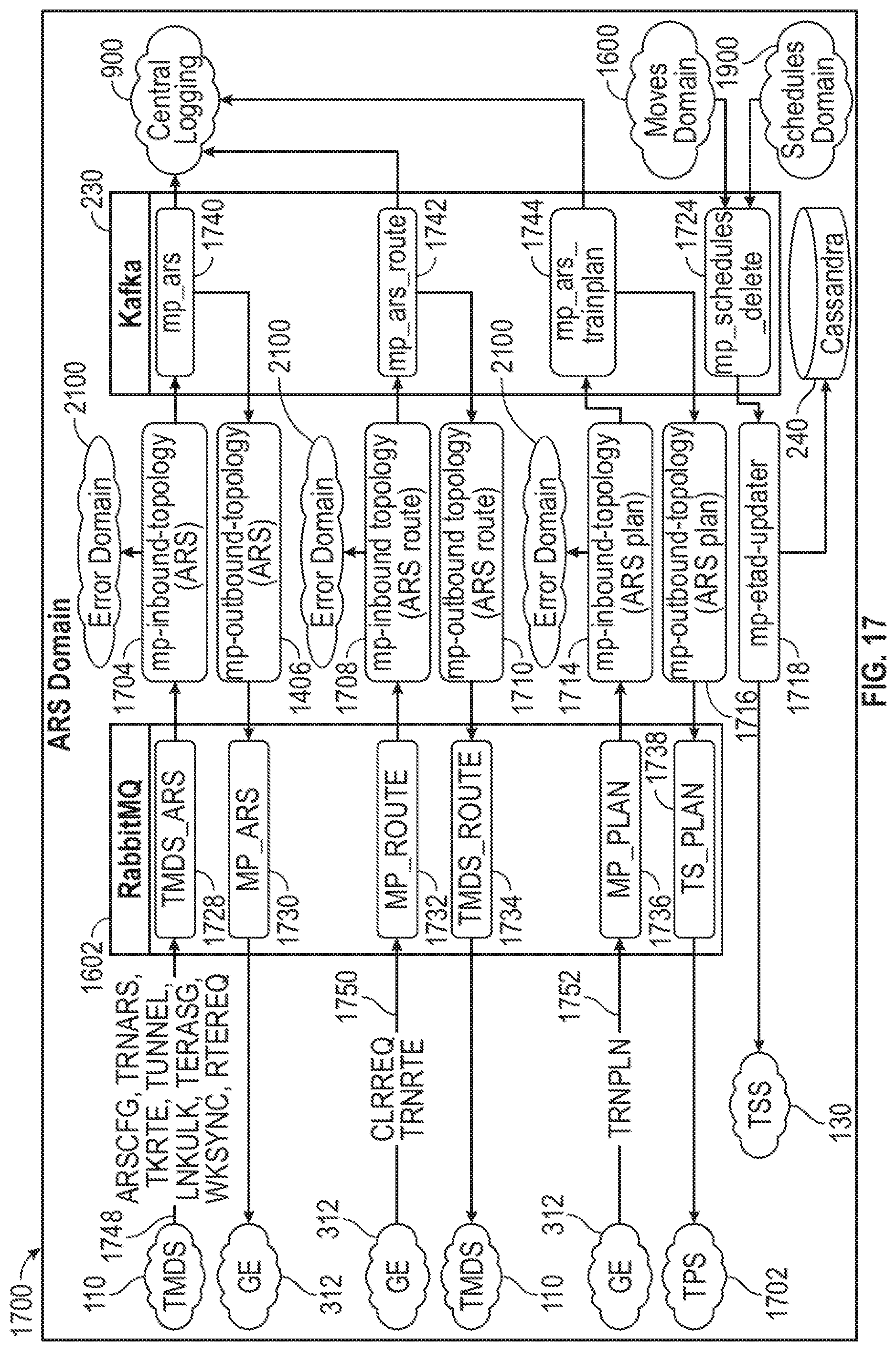 Patent US12311987 Figure 17 – System and method for railroad snapshot and playback
