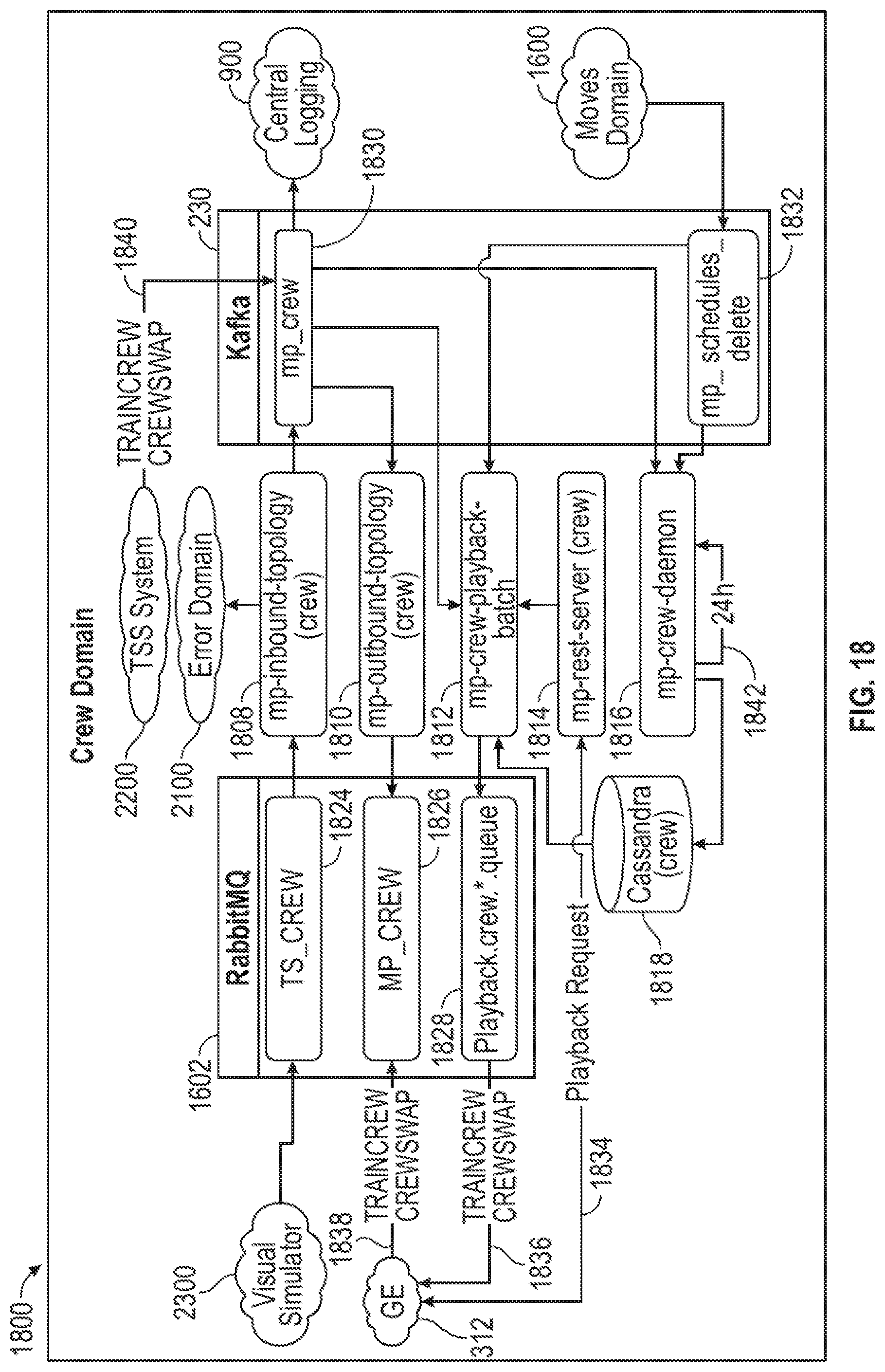 Patent US12311987 Figure 18 – System and method for railroad snapshot and playback