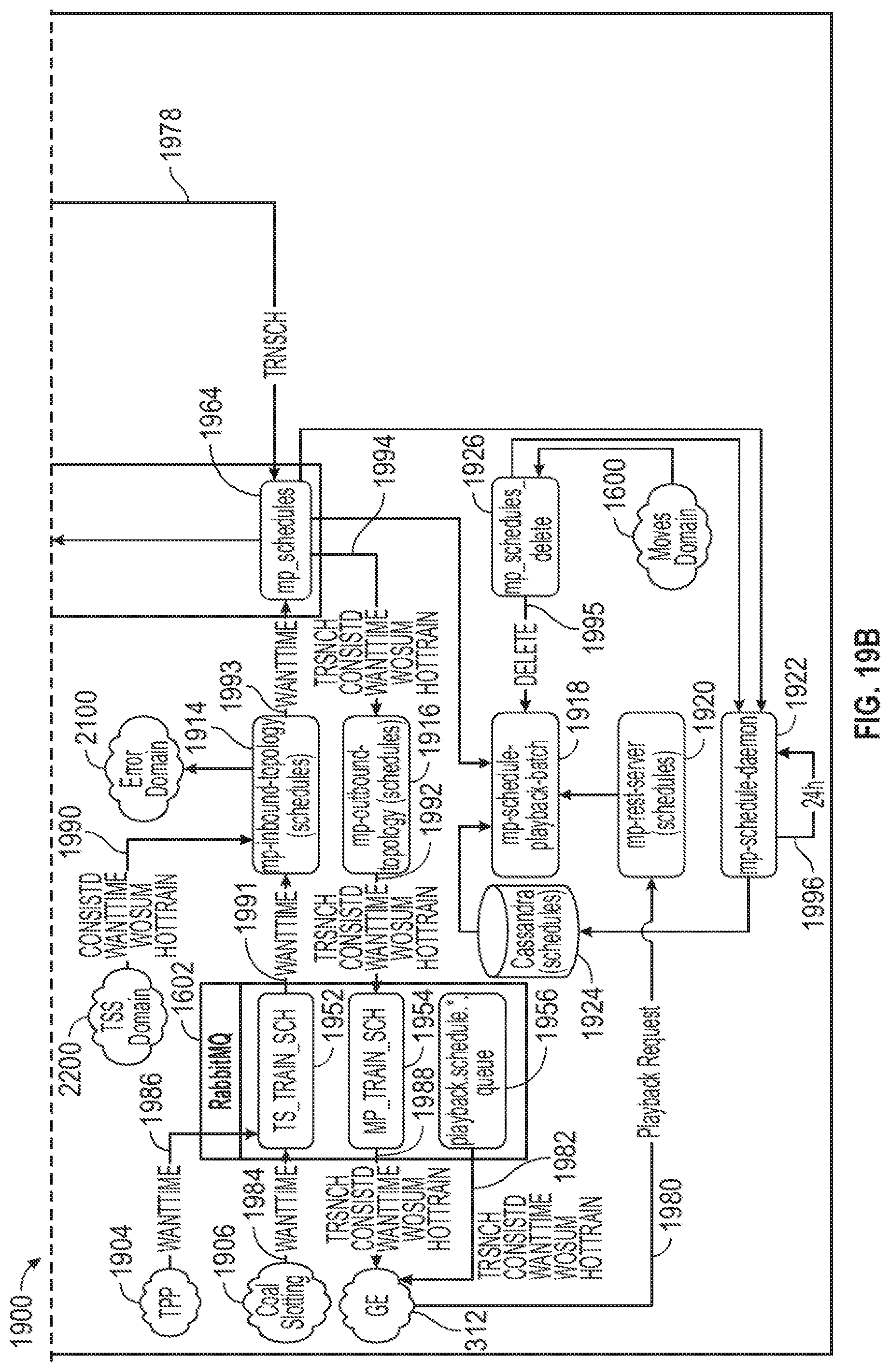 Patent US12311987 Figure 20 – System and method for railroad snapshot and playback