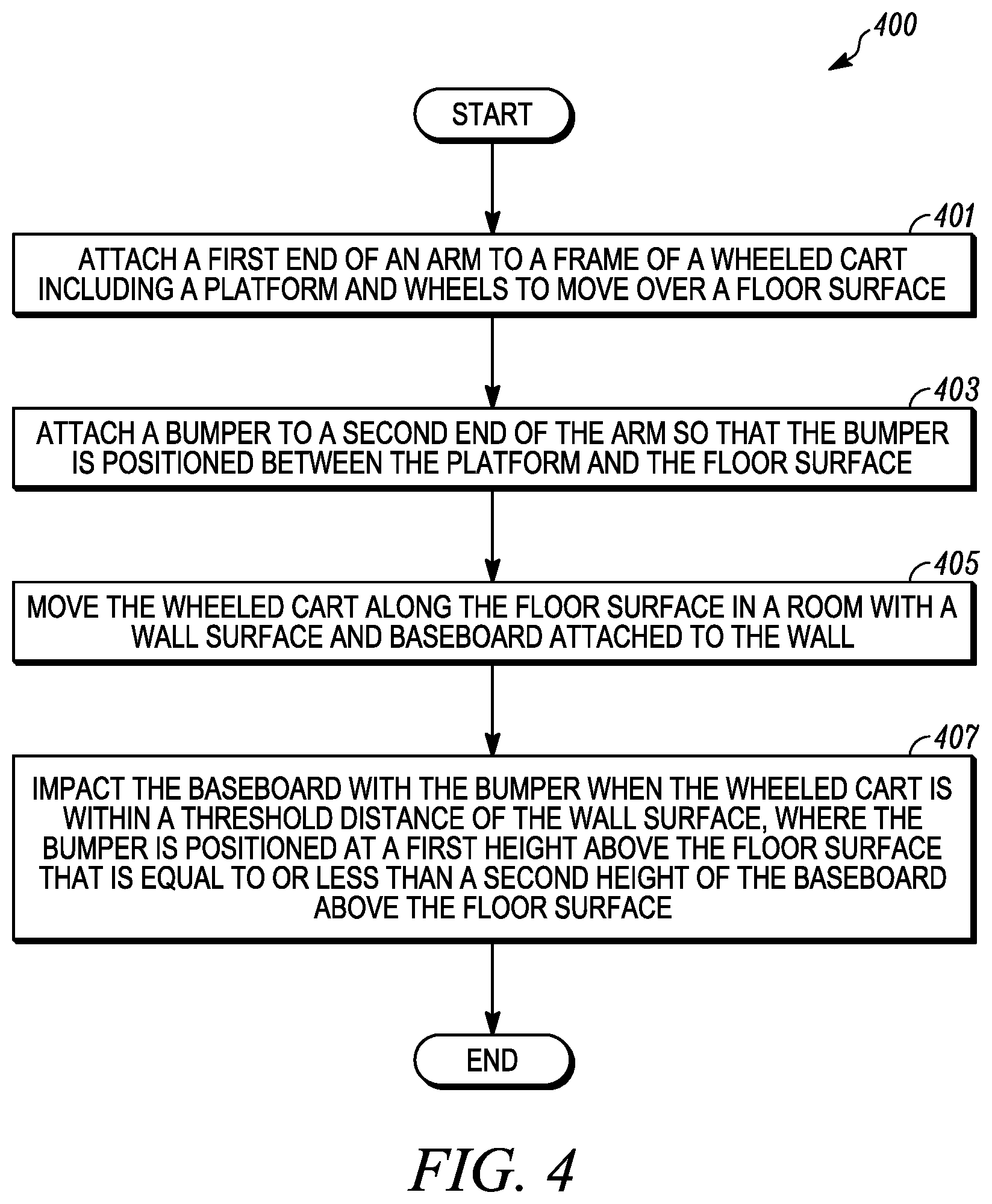 Patent US12311992 Figure 8 – Method and apparatus for protecting walls from damage by wheeled carts