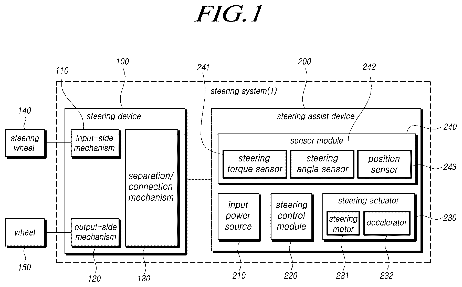 Patent US12311998 Figure 1 – Steering control apparatus, steering assist apparatus and steering system