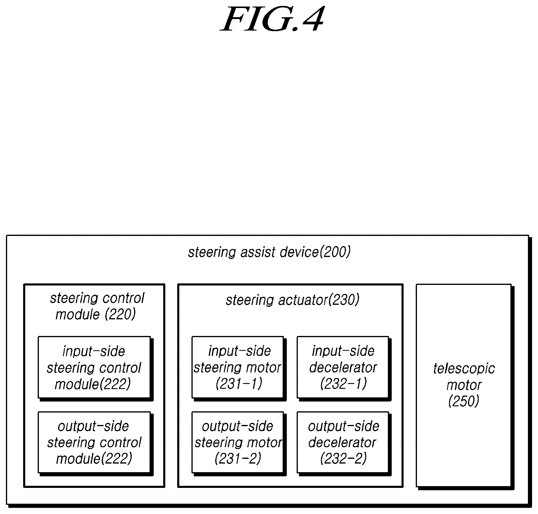 Patent US12311998 Figure 4 – Steering control apparatus, steering assist apparatus and steering system