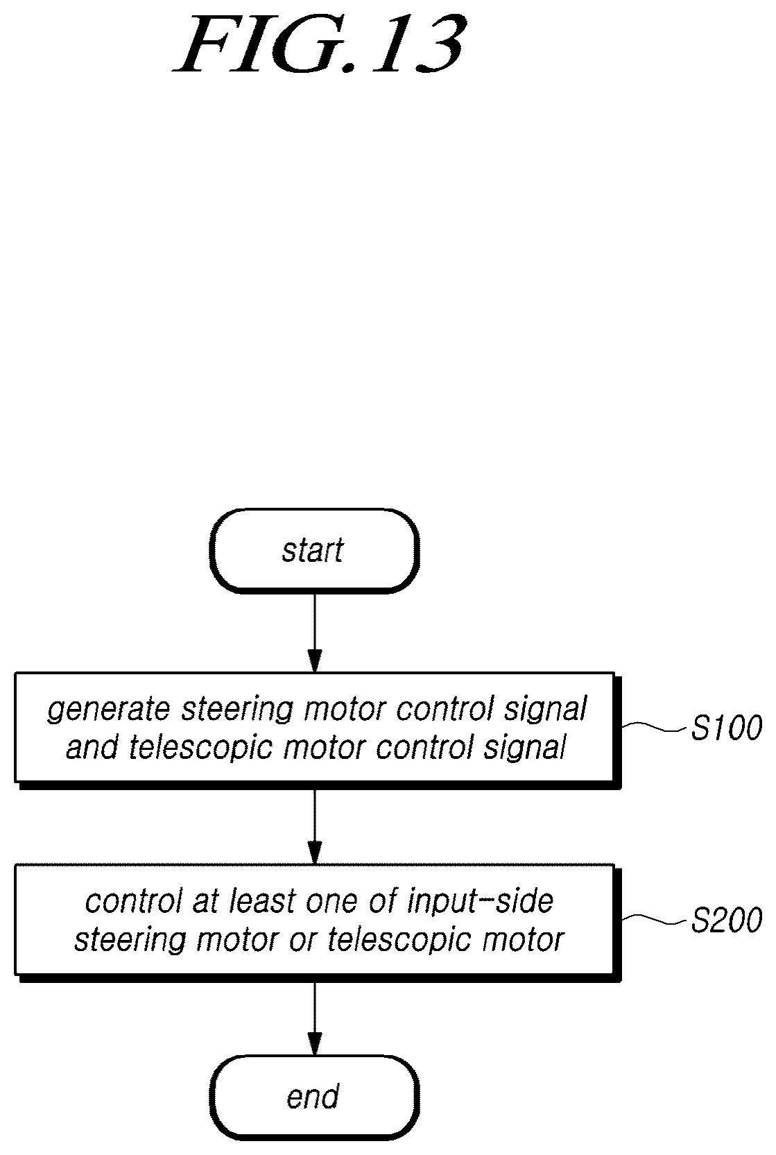 Patent US12311998 Figure 13 – Steering control apparatus, steering assist apparatus and steering system