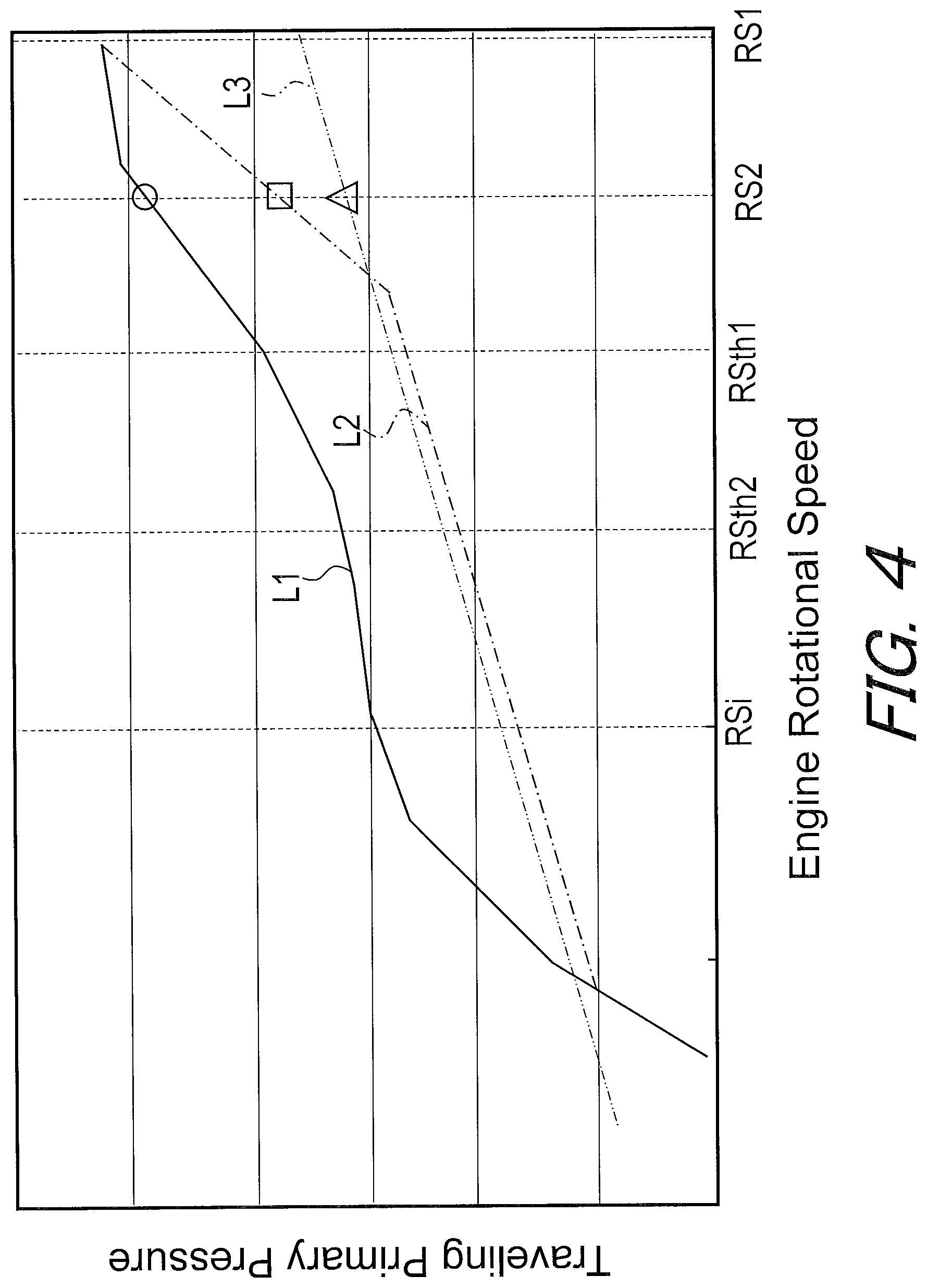 Patent US12312003 Figure 4 – Work vehicle and method for controlling work vehicle