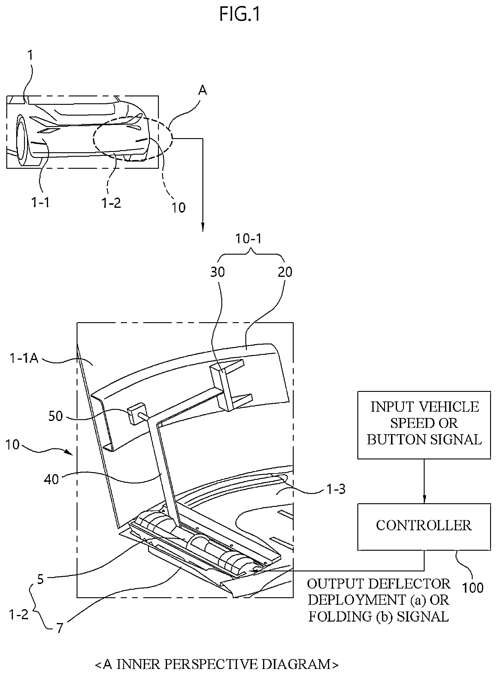 Patent US12312020 Figure 1 – Active hidden air curtain and vehicle having the same