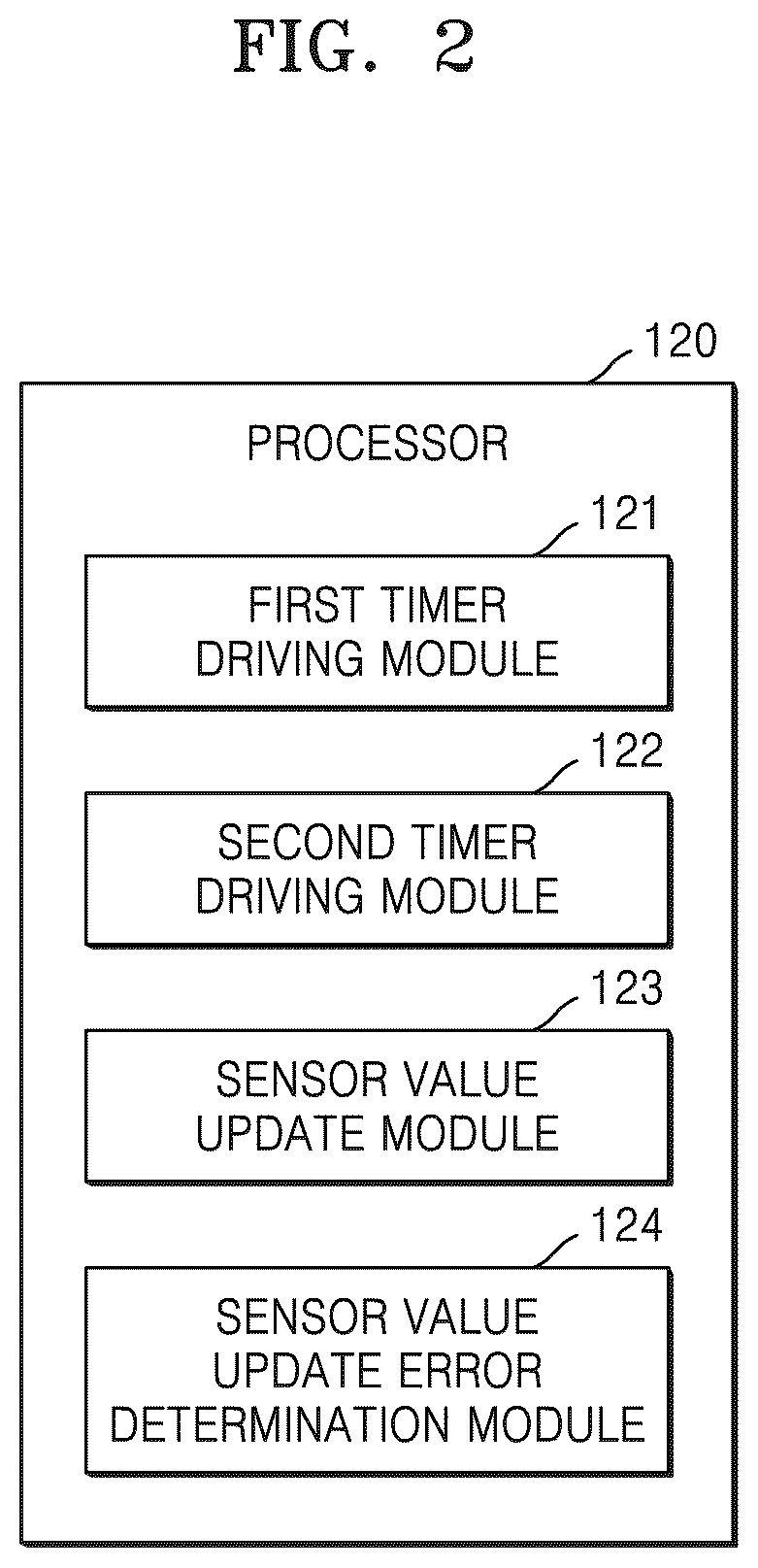 Patent US12312022 Figure 2 – Method and apparatus for controlling electric power steering system