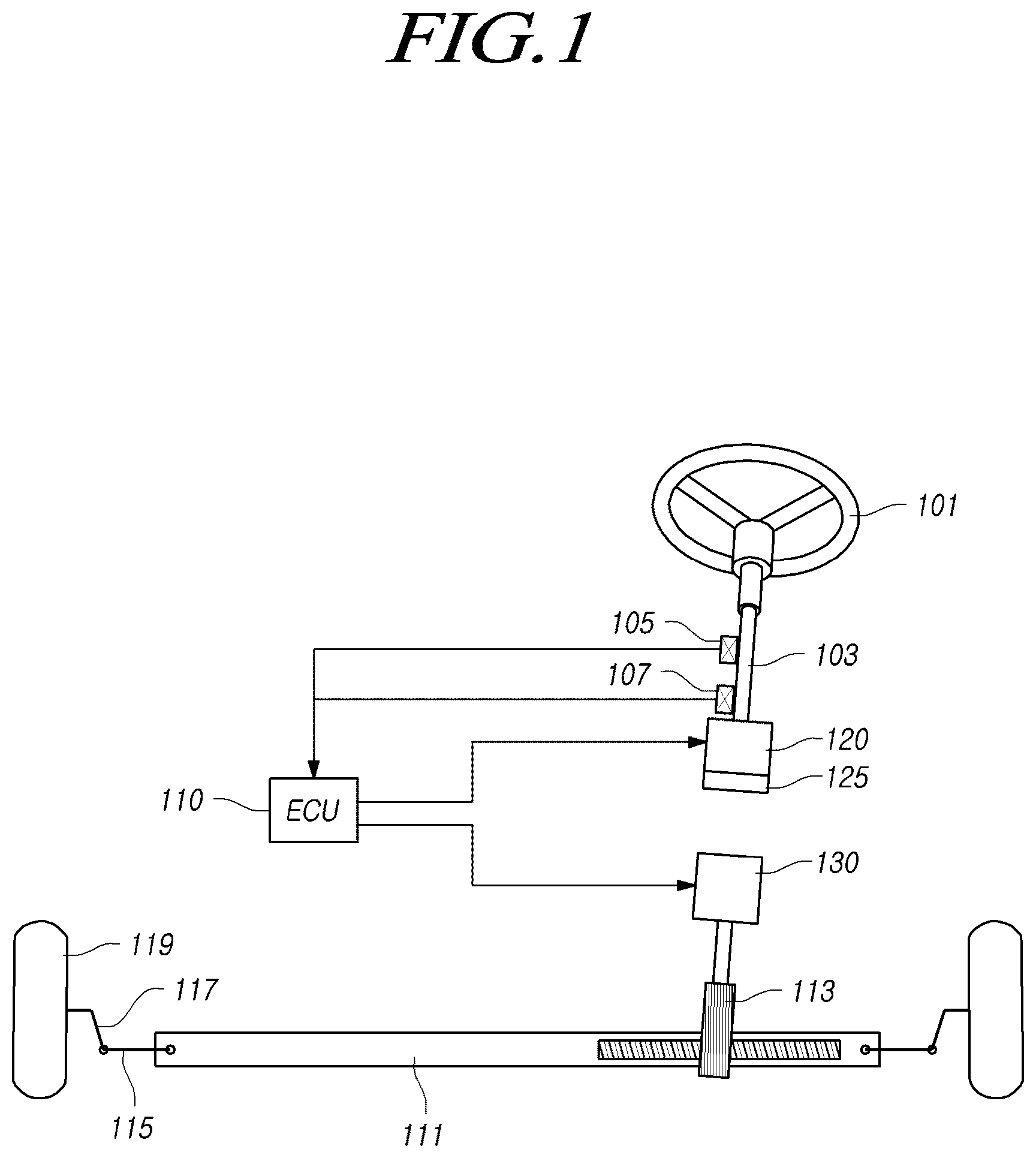 Patent US12312023 Figure 1 – Steering apparatus and method