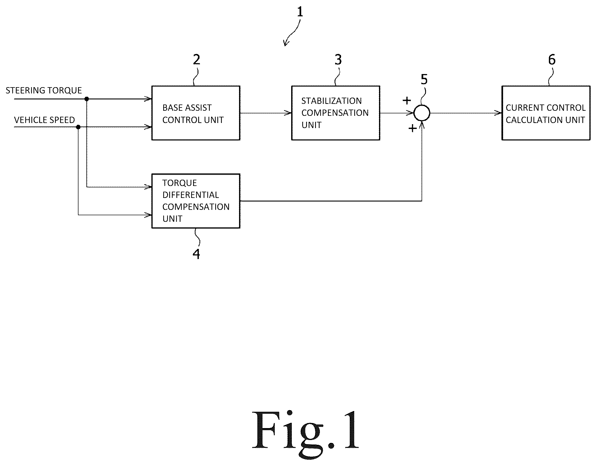 Patent US12312024 Figure 1 – Control device, drive device, electric power steering device, and control method